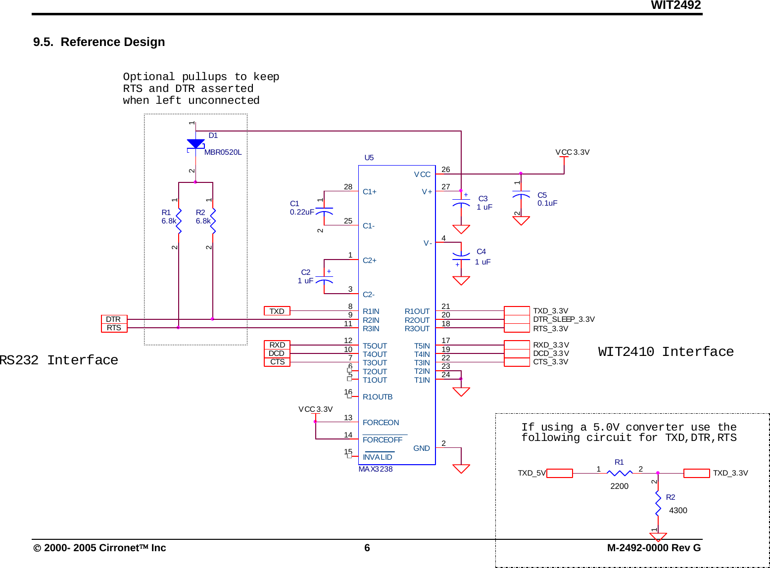 WIT2492  2000- 2005 Cirronet Inc  6  M-2492-0000 Rev G 9.5.  Reference Design  TXDRTS_3.3VIf using a 5.0V converter use thefollowing circuit for TXD,DTR,RTSDTRDCD_3.3 VDCDV CC 3.3VU5MA X3 238282513165671012212018911826274131415 21917232224C1+C1-C2+C2-R1OUTBT1OUTT2OUTT3OUTT4OUTT5OUTR1OUTR2OUTR3OUTR2INR3INR1INVCCV+V-FORCEONFORCEOFFINVA LID GNDT4INT5INT2INT3INT1INDTR_SLEEP_3.3VRS232 InterfaceD1MBR0520L12CTS_3.3V+C31 uFTXD_3.3VRXDC50.1uF12RXD_3.3 VR110k1 2C10.22uF12+C41 uFWIT2410 InterfaceR16.8k12R26.8k12RTSVCC 3.3VOptional pullups to keepRTS and DTR assertedwhen left unconnectedTXD_3.3VTXD_5VCTS+C21 uFR220k1 22200 4300 