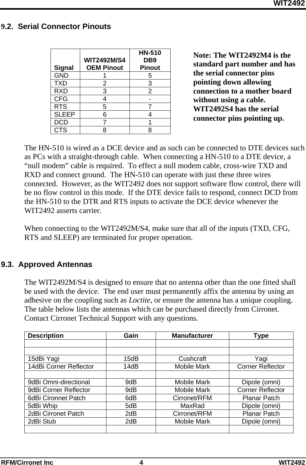 WIT2492 RFM/Cirronet Inc  4  WIT2492 9.2.  Serial Connector Pinouts      Signal  WIT2492M/S4 OEM Pinout HN-510  DB9 Pinout GND 1  5 TXD 2  3 RXD 3  2 CFG 4  - RTS 5  7 SLEEP 6  4 DCD 7  1 CTS 8  8  The HN-510 is wired as a DCE device and as such can be connected to DTE devices such as PCs with a straight-through cable.  When connecting a HN-510 to a DTE device, a “null modem” cable is required.  To effect a null modem cable, cross-wire TXD and RXD and connect ground.  The HN-510 can operate with just these three wires connected.  However, as the WIT2492 does not support software flow control, there will be no flow control in this mode.  If the DTE device fails to respond, connect DCD from the HN-510 to the DTR and RTS inputs to activate the DCE device whenever the WIT2492 asserts carrier.    When connecting to the WIT2492M/S4, make sure that all of the inputs (TXD, CFG, RTS and SLEEP) are terminated for proper operation.   9.3.  Approved Antennas  The WIT2492M/S4 is designed to ensure that no antenna other than the one fitted shall be used with the device.  The end user must permanently affix the antenna by using an adhesive on the coupling such as Loctite, or ensure the antenna has a unique coupling. The table below lists the antennas which can be purchased directly from Cirronet.  Contact Cirronet Technical Support with any questions.  Description Gain Manufacturer Type         15dBi Yagi   15dB  Cushcraft  Yagi 14dBi Corner Reflector  14dB  Mobile Mark  Corner Reflector     9dBi Omni-directional  9dB  Mobile Mark  Dipole (omni) 9dBi Corner Reflector  9dB  Mobile Mark  Corner Reflector 6dBi Cironnet Patch  6dB  Cirronet/RFM  Planar Patch 5dBi Whip  5dB  MaxRad  Dipole (omni) 2dBi Cirronet Patch  2dB  Cirronet/RFM  Planar Patch 2dBi Stub  2dB  Mobile Mark  Dipole (omni)      Note: The WIT2492M4 is the standard part number and has the serial connector pins pointing down allowing connection to a mother board without using a cable. WIT2492S4 has the serial connector pins pointing up. 