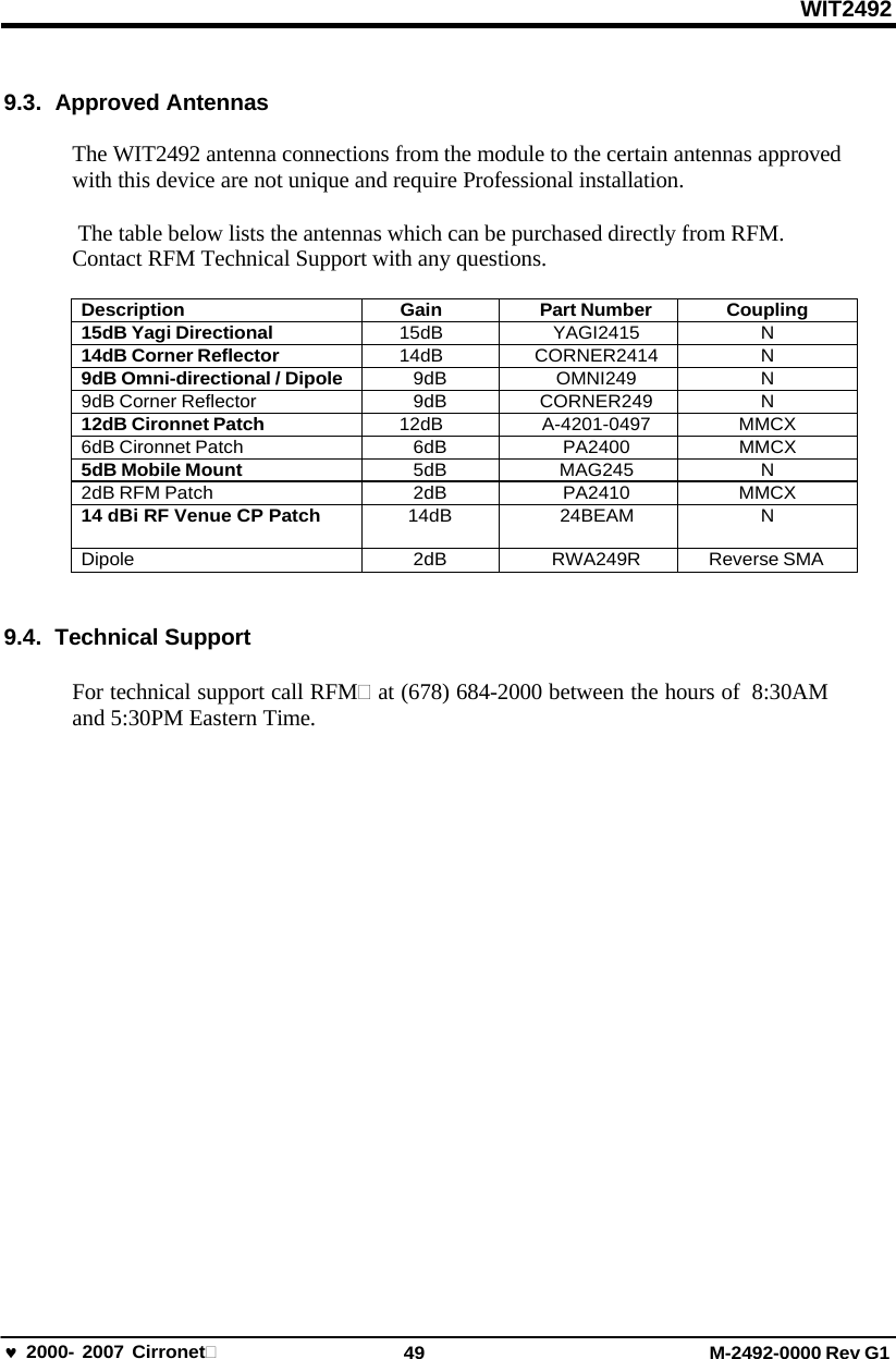 WIT2492 2000- 2007 Cirronet 49 M-2492-0000 Rev G1 9.3. Approved Antennas The WIT2492 antenna connections from the module to the certain antennas approved with this device are not unique and require Professional installation. The table below lists the antennas which can be purchased directly from RFM. Contact RFM Technical Support with any questions. Description Gain Part Number Coupling 15dB Yagi Directional 15dB YAGI2415 N 14dB Corner Reflector 14dB CORNER2414 N 9dB Omni-directional / Dipole 9dB OMNI249 N 9dB Corner Reflector 9dB CORNER249 N 12dB Cironnet Patch 12dB A-4201-0497 MMCX 6dB Cironnet Patch 6dB PA2400 MMCX 5dB Mobile Mount 5dB MAG245 N 2dB RFM Patch 2dB PA2410 MMCX 14 dBi RF Venue CP Patch 14dB 24BEAM N Dipole 2dB RWA249R Reverse SMA 9.4. Technical Support For technical support call RFMat (678) 684-2000 between the hours of  8:30AM and 5:30PM Eastern Time. 