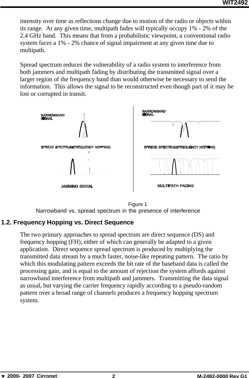 WIT2492 2000- 2007 Cirronet 2 M-2492-0000 Rev G1 intensity over time as reflections change due to motion of the radio or objects within its range.  At any given time, multipath fades will typically occupy 1% - 2% of the 2.4 GHz band.  This means that from a probabilistic viewpoint, a conventional radio system faces a 1% - 2% chance of signal impairment at any given time due to multipath. Spread spectrum reduces the vulnerability of a radio system to interference from  both jammers and multipath fading by distributing the transmitted signal over a   larger region of the frequency band than would otherwise be necessary to send the information.  This allows the signal to be reconstructed even though part of it may be lost or corrupted in transit.    Figure 1 Narrowband vs. spread spectrum in the presence of interference 1.2. Frequency Hopping vs. Direct Sequence The two primary approaches to spread spectrum are direct sequence (DS) and frequency hopping (FH), either of which can generally be adapted to a given application.  Direct sequence spread spectrum is produced by multiplying the transmitted data stream by a much faster, noise-like repeating pattern.  The ratio by which this modulating pattern exceeds the bit rate of the baseband data is called the processing gain, and is equal to the amount of rejection the system affords against narrowband interference from multipath and jammers.  Transmitting the data signal as usual, but varying the carrier frequency rapidly according to a pseudo-random pattern over a broad range of channels produces a frequency hopping spectrum system. 