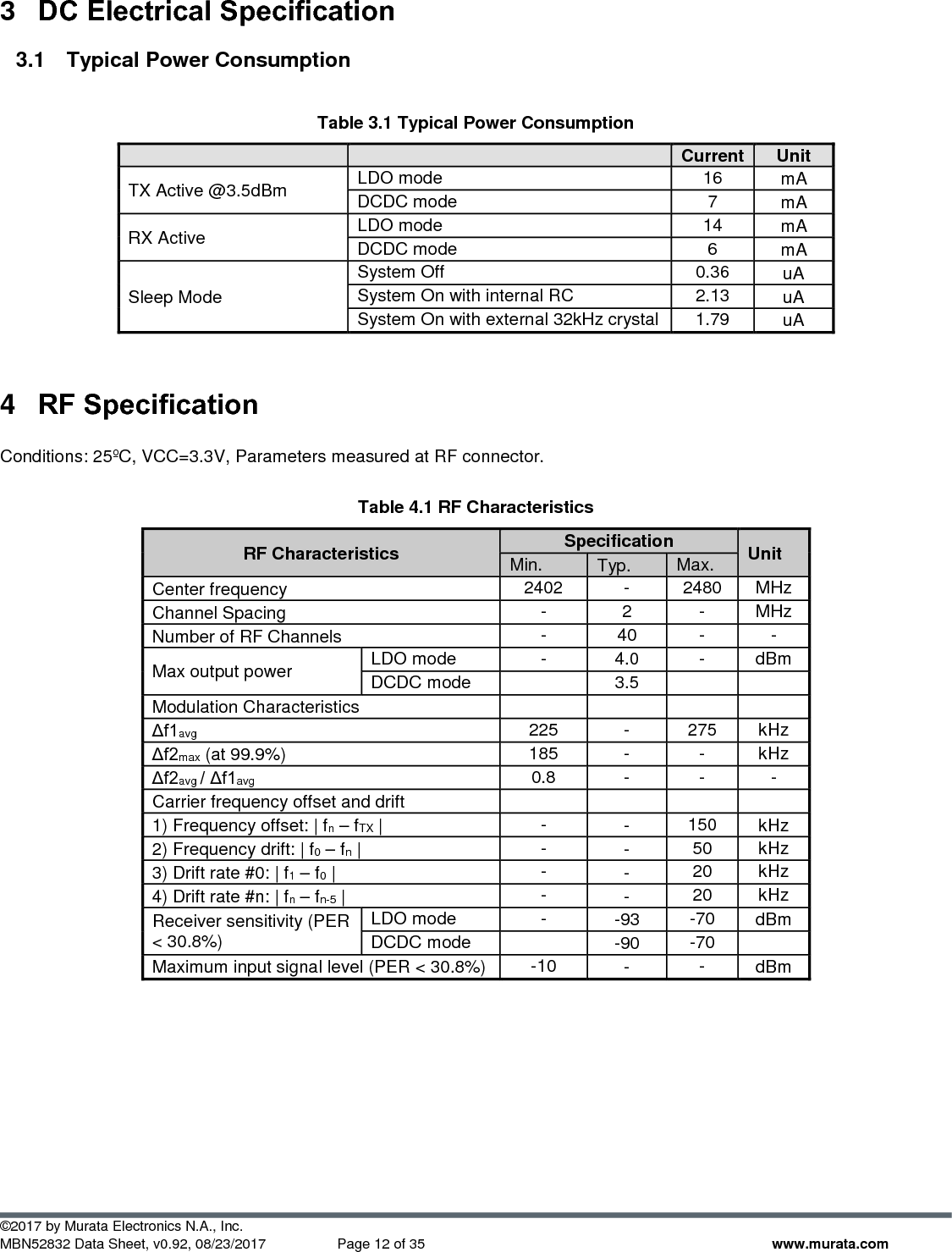  ©2017 by Murata Electronics N.A., Inc. MBN52832 Data Sheet, v0.92, 08/23/2017  Page 12 of 35 www.murata.com 3  DC Electrical Specification 3.1  Typical Power Consumption  Table 3.1 Typical Power Consumption   Current Unit TX Active @3.5dBm LDO mode 16 mA DCDC mode 7 mA RX Active LDO mode 14 mA DCDC mode 6 mA Sleep Mode System Off 0.36 uA System On with internal RC 2.13 uA System On with external 32kHz crystal 1.79 uA  4  RF Specification  Conditions: 25ºC, VCC=3.3V, Parameters measured at RF connector.  Table 4.1 RF Characteristics RF Characteristics Specification Unit Min. Typ. Max. Center frequency 2402 - 2480 MHz Channel Spacing - 2 - MHz Number of RF Channels - 40 - - Max output power  LDO mode - 4.0 - dBm DCDC mode  3.5   Modulation Characteristics     Δf1avg 225 - 275 kHz Δf2max (at 99.9%) 185 - - kHz Δf2avg / Δf1avg 0.8 - - - Carrier frequency offset and drift     1) Frequency offset: | fn – fTX | - - 150 kHz 2) Frequency drift: | f0 – fn | - - 50 kHz 3) Drift rate #0: | f1 – f0 | - - 20 kHz 4) Drift rate #n: | fn – fn-5 | - - 20 kHz Receiver sensitivity (PER &lt; 30.8%) LDO mode - -93 -70 dBm DCDC mode  -90 -70  Maximum input signal level (PER &lt; 30.8%) -10 - - dBm    