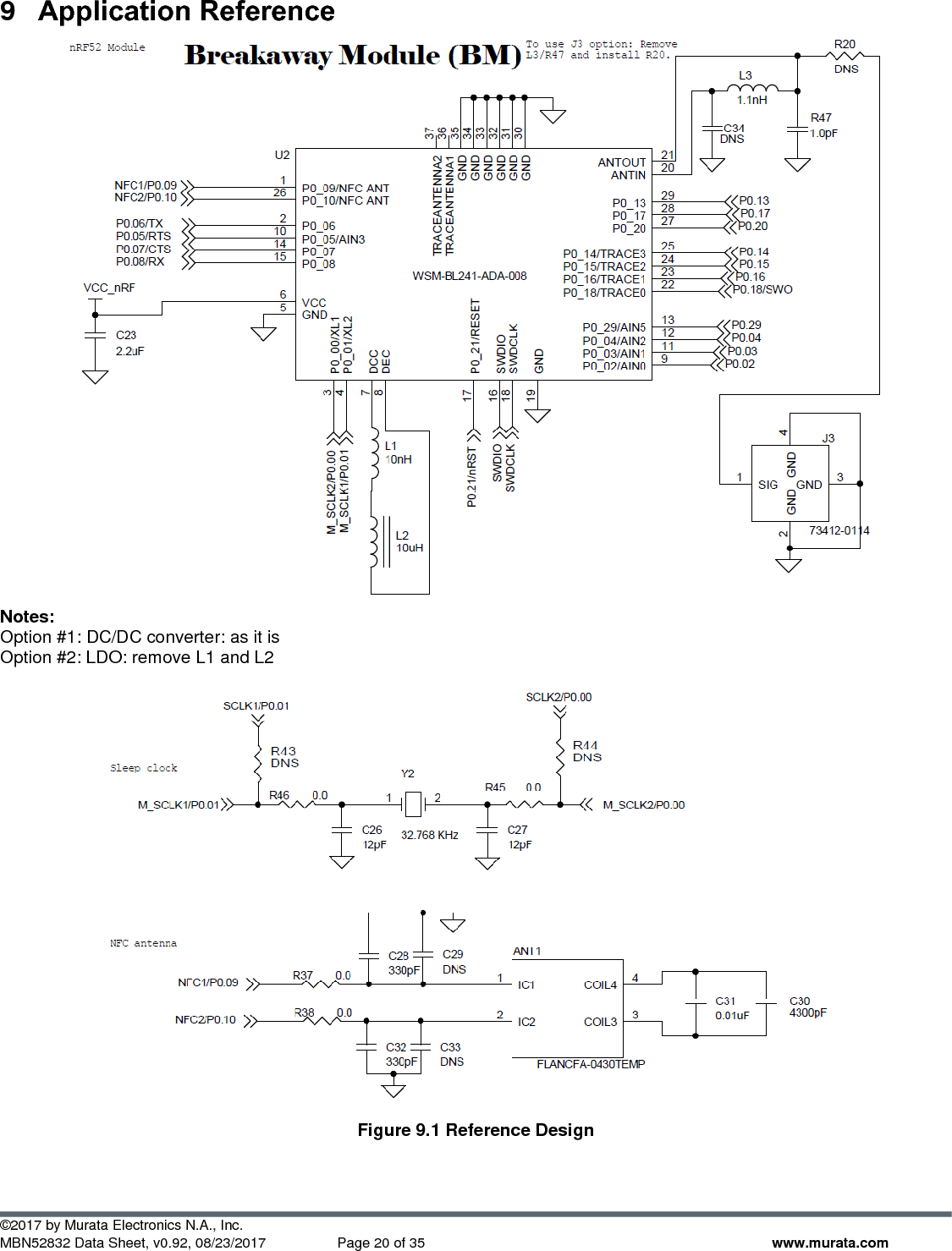  ©2017 by Murata Electronics N.A., Inc. MBN52832 Data Sheet, v0.92, 08/23/2017  Page 20 of 35 www.murata.com 9  Application Reference  Notes: Option #1: DC/DC converter: as it is Option #2: LDO: remove L1 and L2   Figure 9.1 Reference Design 