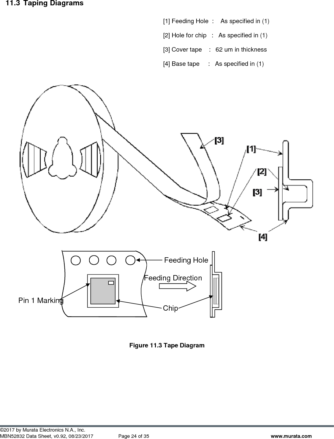  ©2017 by Murata Electronics N.A., Inc. MBN52832 Data Sheet, v0.92, 08/23/2017  Page 24 of 35 www.murata.com 11.3  Taping Diagrams  [1] Feeding Hole  :    As specified in (1)  [2] Hole for chip   :   As specified in (1)  [3] Cover tape    :   62 um in thickness  [4] Base tape     :   As specified in (1)             Figure 11.3 Tape Diagram       Feeding Hole Chip Feeding Direction Pin 1 Marking 