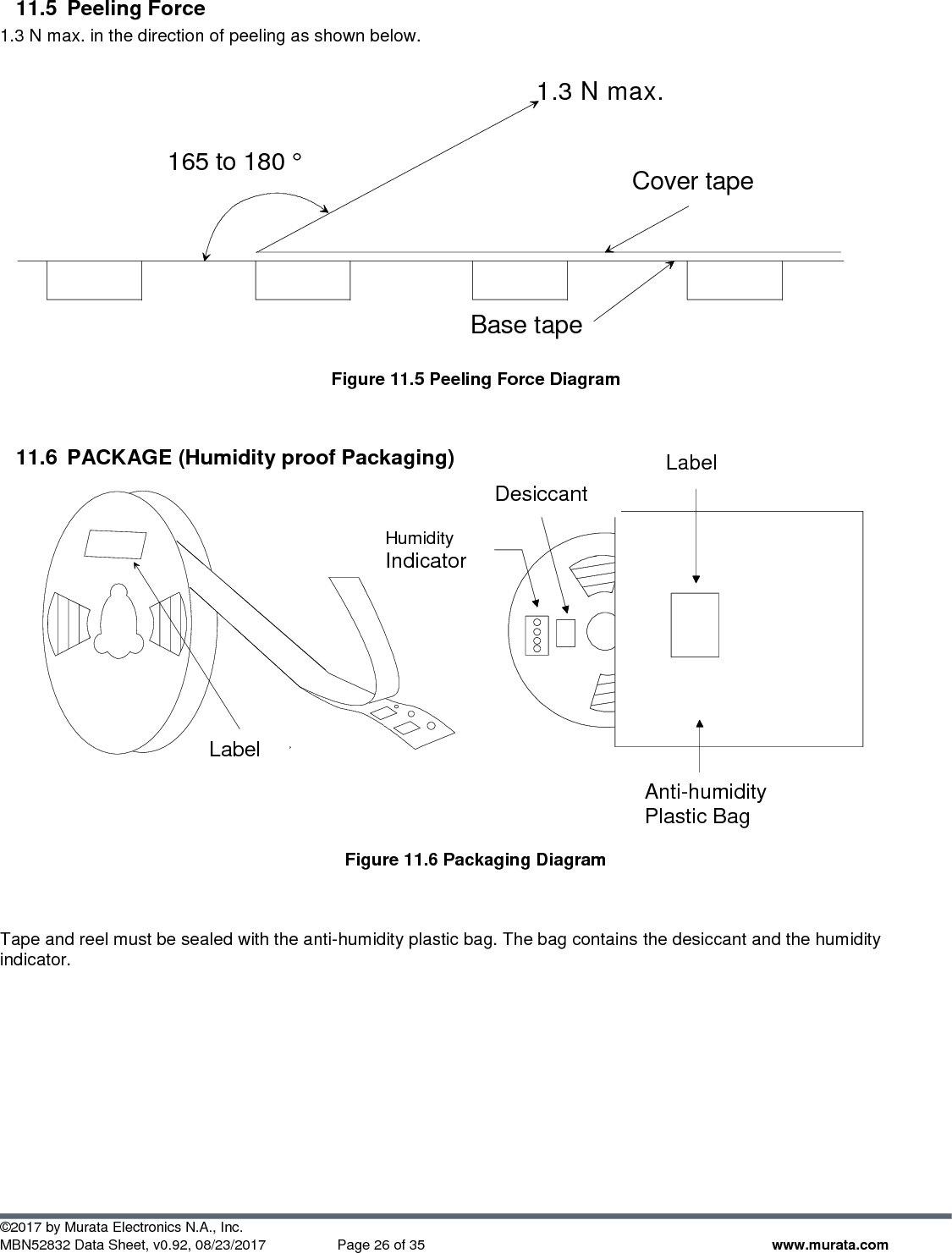  ©2017 by Murata Electronics N.A., Inc. MBN52832 Data Sheet, v0.92, 08/23/2017  Page 26 of 35 www.murata.com 11.5  Peeling Force  1.3 N max. in the direction of peeling as shown below.                 Figure 11.5 Peeling Force Diagram  11.6  PACKAGE (Humidity proof Packaging)                Figure 11.6 Packaging Diagram   Tape and reel must be sealed with the anti-humidity plastic bag. The bag contains the desiccant and the humidity indicator.    165 to 180 °1.3 N max.Base tape Cover tape 　 湿度イ ン ジケ－タ乾燥剤表示ラ べル防湿梱包袋表示ラ ベルLabel Label Desiccant Humidity Indicator Anti-humidity Plastic Bag 