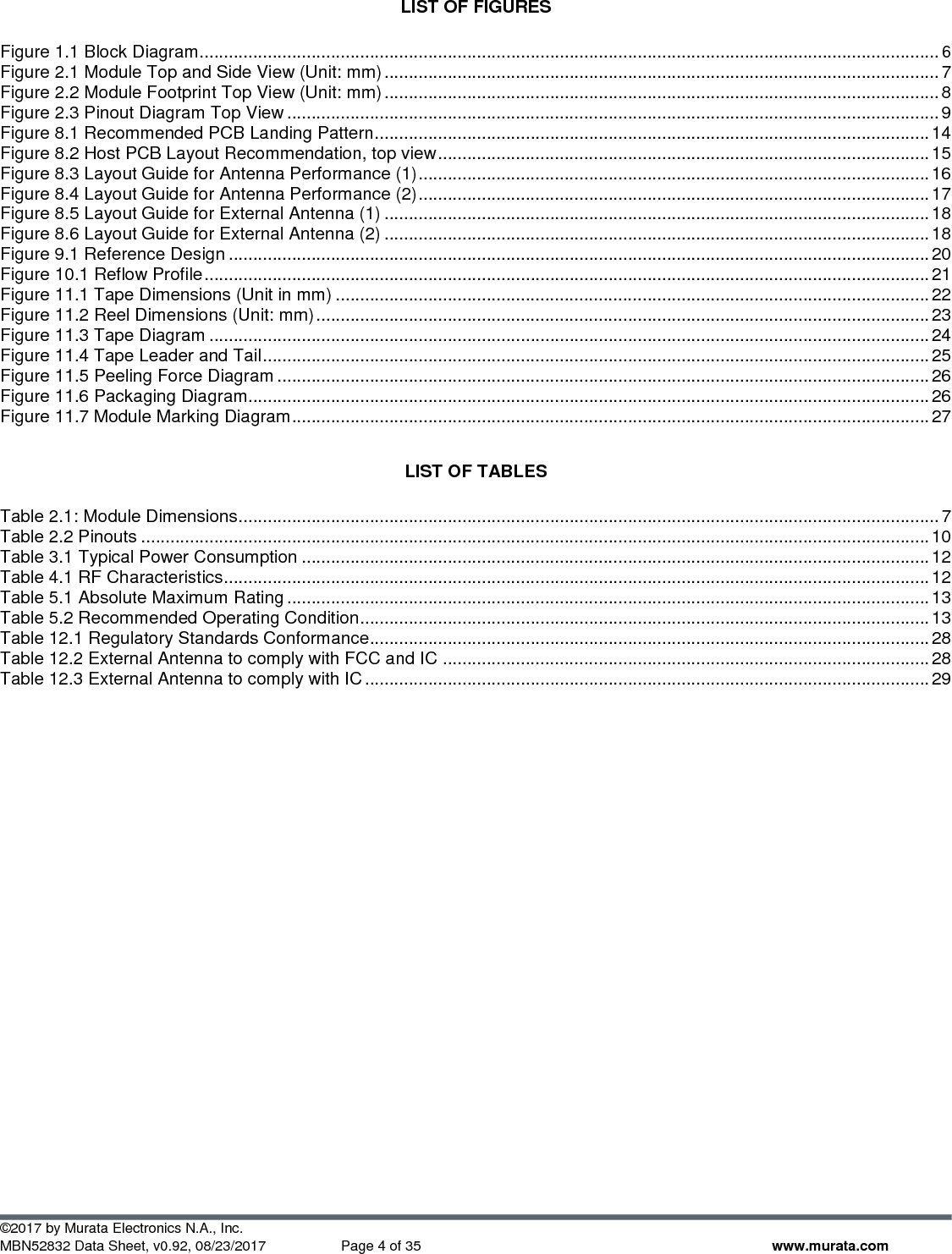  ©2017 by Murata Electronics N.A., Inc. MBN52832 Data Sheet, v0.92, 08/23/2017  Page 4 of 35 www.murata.com LIST OF FIGURES  Figure 1.1 Block Diagram ........................................................................................................................................................ 6 Figure 2.1 Module Top and Side View (Unit: mm) .................................................................................................................. 7 Figure 2.2 Module Footprint Top View (Unit: mm) .................................................................................................................. 8 Figure 2.3 Pinout Diagram Top View ...................................................................................................................................... 9 Figure 8.1 Recommended PCB Landing Pattern.................................................................................................................. 14 Figure 8.2 Host PCB Layout Recommendation, top view ..................................................................................................... 15 Figure 8.3 Layout Guide for Antenna Performance (1) ......................................................................................................... 16 Figure 8.4 Layout Guide for Antenna Performance (2) ......................................................................................................... 17 Figure 8.5 Layout Guide for External Antenna (1) ................................................................................................................ 18 Figure 8.6 Layout Guide for External Antenna (2) ................................................................................................................ 18 Figure 9.1 Reference Design ................................................................................................................................................ 20 Figure 10.1 Reflow Profile ..................................................................................................................................................... 21 Figure 11.1 Tape Dimensions (Unit in mm) .......................................................................................................................... 22 Figure 11.2 Reel Dimensions (Unit: mm) .............................................................................................................................. 23 Figure 11.3 Tape Diagram .................................................................................................................................................... 24 Figure 11.4 Tape Leader and Tail ......................................................................................................................................... 25 Figure 11.5 Peeling Force Diagram ...................................................................................................................................... 26 Figure 11.6 Packaging Diagram............................................................................................................................................ 26 Figure 11.7 Module Marking Diagram ................................................................................................................................... 27  LIST OF TABLES  Table 2.1: Module Dimensions ................................................................................................................................................ 7 Table 2.2 Pinouts .................................................................................................................................................................. 10 Table 3.1 Typical Power Consumption ................................................................................................................................. 12 Table 4.1 RF Characteristics ................................................................................................................................................. 12 Table 5.1 Absolute Maximum Rating .................................................................................................................................... 13 Table 5.2 Recommended Operating Condition ..................................................................................................................... 13 Table 12.1 Regulatory Standards Conformance................................................................................................................... 28 Table 12.2 External Antenna to comply with FCC and IC .................................................................................................... 28 Table 12.3 External Antenna to comply with IC .................................................................................................................... 29  