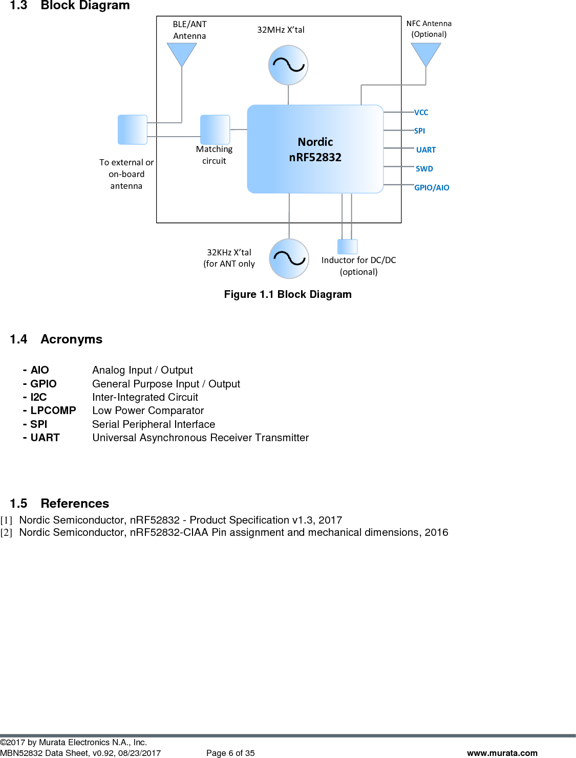  ©2017 by Murata Electronics N.A., Inc. MBN52832 Data Sheet, v0.92, 08/23/2017  Page 6 of 35 www.murata.com 1.3  Block Diagram  Figure 1.1 Block Diagram  1.4  Acronyms  - AIO       Analog Input / Output - GPIO      General Purpose Input / Output - I2C       Inter-Integrated Circuit - LPCOMP   Low Power Comparator - SPI       Serial Peripheral Interface - UART     Universal Asynchronous Receiver Transmitter     1.5  References [1]  Nordic Semiconductor, nRF52832 - Product Specification v1.3, 2017 [2]  Nordic Semiconductor, nRF52832-CIAA Pin assignment and mechanical dimensions, 2016     VCC UART SWD GPIO/AIO SPI Nordic nRF52832 32MHz X’tal Matching circuit 32KHz X’tal (for ANT only Optional) NFC Antenna (Optional) BLE/ANT Antenna To external or on-board antenna Inductor for DC/DC (optional) 