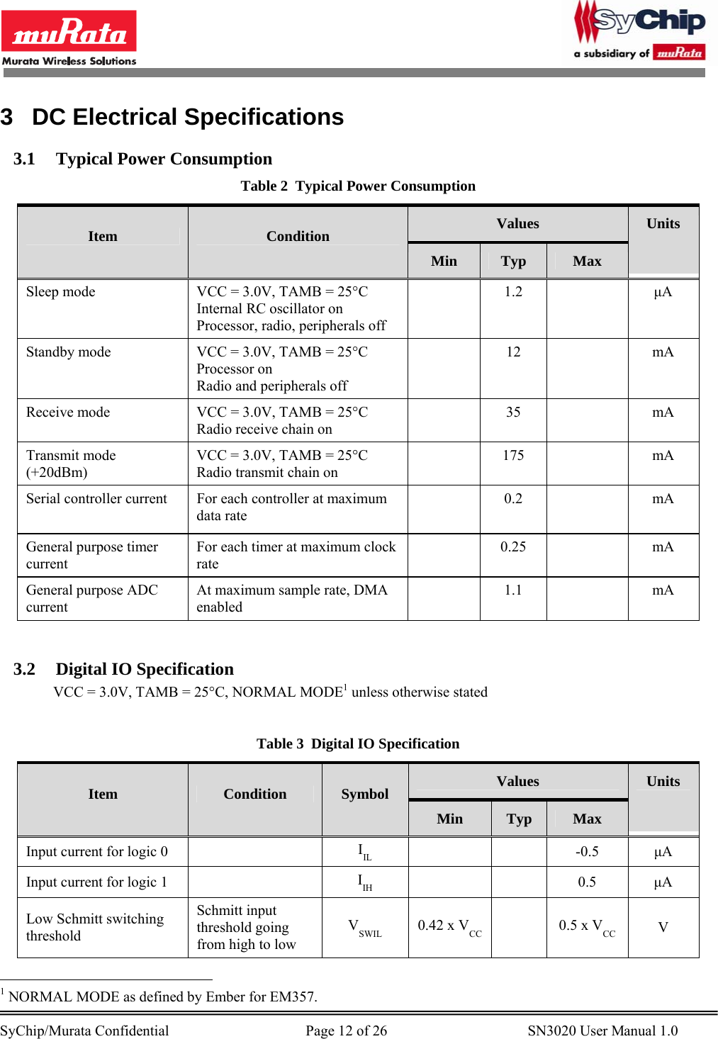        SyChip/Murata Confidential                                     Page 12 of 26                                      SN3020 User Manual 1.0                                       3  DC Electrical Specifications 3.1 Typical Power Consumption Table 2  Typical Power Consumption Values Item  Condition Min  Typ  Max Units Sleep mode  VCC = 3.0V, TAMB = 25°C Internal RC oscillator on Processor, radio, peripherals off  1.2   µA Standby mode  VCC = 3.0V, TAMB = 25°C Processor on Radio and peripherals off  12   mA Receive mode  VCC = 3.0V, TAMB = 25°C Radio receive chain on  35   mA Transmit mode (+20dBm) VCC = 3.0V, TAMB = 25°C Radio transmit chain on  175   mA Serial controller current  For each controller at maximum data rate  0.2    mA General purpose timer current For each timer at maximum clock rate  0.25   mA General purpose ADC current At maximum sample rate, DMA enabled  1.1   mA  3.2 Digital IO Specification VCC = 3.0V, TAMB = 25°C, NORMAL MODE1 unless otherwise stated  Table 3  Digital IO Specification Values Item  Condition  Symbol Min  Typ  Max Units Input current for logic 0    IIL   -0.5 µA Input current for logic 1    IIH   0.5 µA Low Schmitt switching threshold  Schmitt input threshold going from high to low  VSWIL  0.42 x VCC  0.5 x VCC V                                                  1 NORMAL MODE as defined by Ember for EM357. 