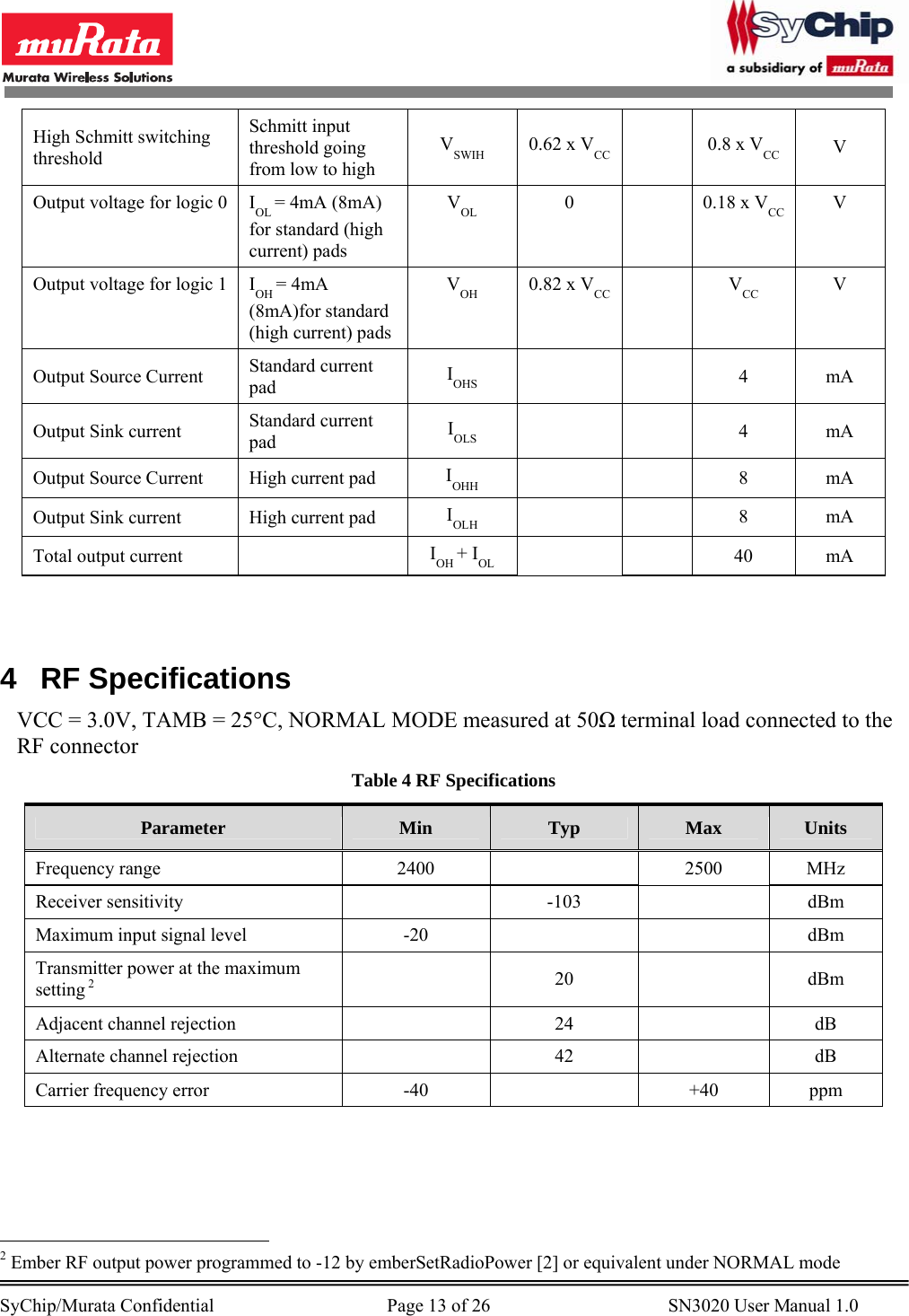        SyChip/Murata Confidential                                     Page 13 of 26                                      SN3020 User Manual 1.0                                       High Schmitt switching threshold  Schmitt input threshold going from low to high  VSWIH  0.62 x VCC  0.8 x VCC V Output voltage for logic 0   IOL = 4mA (8mA) for standard (high current) pads  VOL  0    0.18 x VCC V Output voltage for logic 1   IOH = 4mA (8mA)for standard (high current) pads  VOH  0.82 x VCC   VCC V Output Source Current   Standard current pad   IOHS   4 mA Output Sink current   Standard current pad   IOLS   4 mA Output Source Current   High current pad   IOHH   8 mA Output Sink current   High current pad   IOLH   8 mA Total output current     IOH + IOL   40 mA   4  RF Specifications  VCC = 3.0V, TAMB = 25°C, NORMAL MODE measured at 50Ω terminal load connected to the RF connector Table 4 RF Specifications Parameter  Min  Typ  Max  Units Frequency range  2400    2500  MHz Receiver sensitivity    -103    dBm Maximum input signal level  -20      dBm Transmitter power at the maximum setting 2  20  dBm Adjacent channel rejection    24    dB Alternate channel rejection    42    dB Carrier frequency error  -40    +40  ppm                                                  2 Ember RF output power programmed to -12 by emberSetRadioPower [2] or equivalent under NORMAL mode 