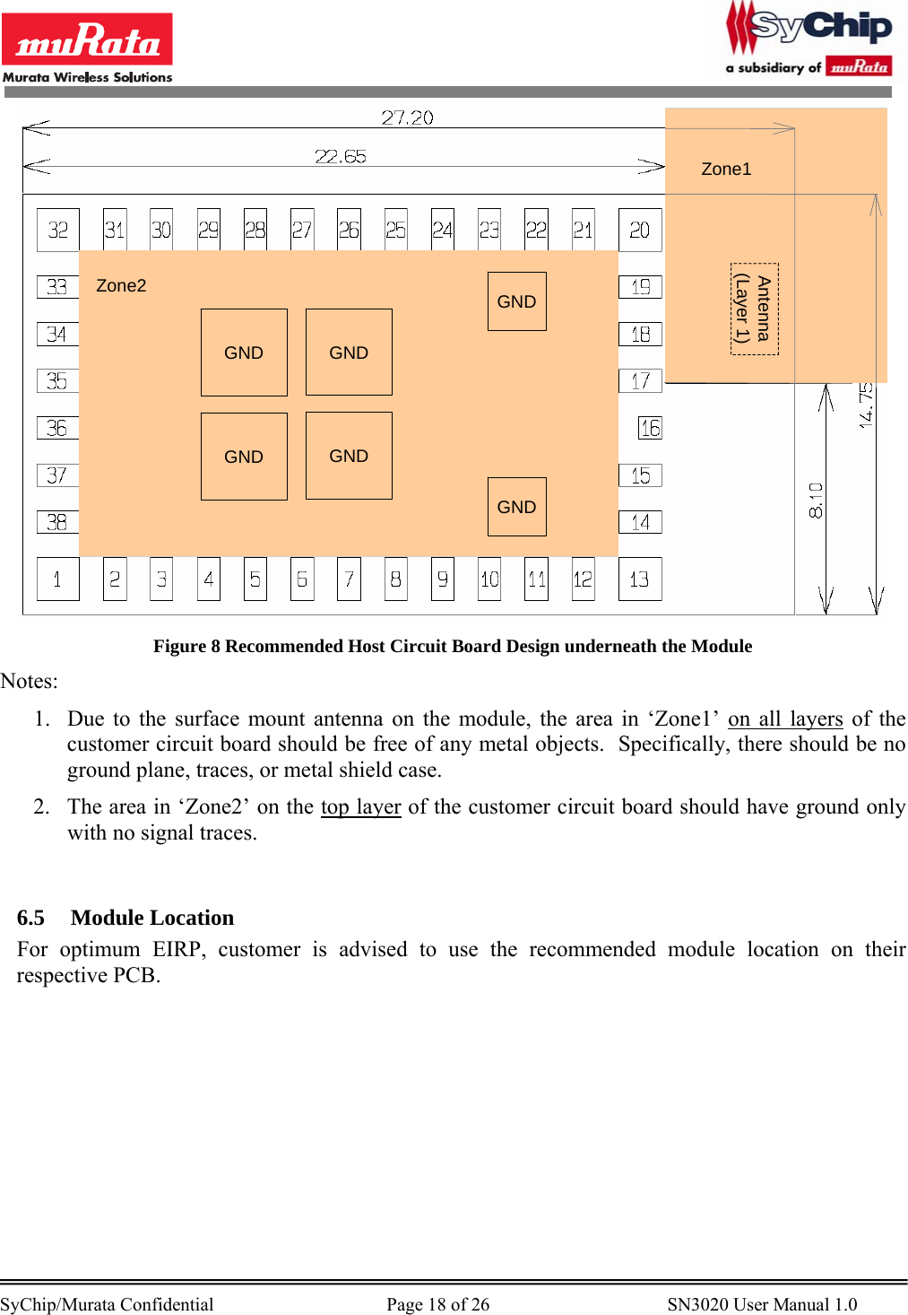        SyChip/Murata Confidential                                     Page 18 of 26                                      SN3020 User Manual 1.0                                       Zone1Zone2Antenna(Layer 1)GND GNDGND GNDGNDGND Figure 8 Recommended Host Circuit Board Design underneath the Module Notes: 1. Due to the surface mount antenna on the module, the area in ‘Zone1’ on all layers of the customer circuit board should be free of any metal objects.  Specifically, there should be no ground plane, traces, or metal shield case.  2. The area in ‘Zone2’ on the top layer of the customer circuit board should have ground only with no signal traces.  6.5 Module Location For optimum EIRP, customer is advised to use the recommended module location on their respective PCB.  