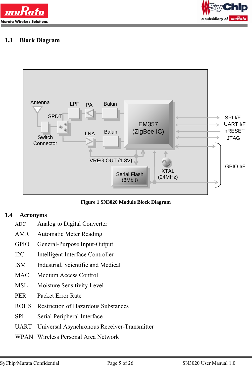        SyChip/Murata Confidential                                     Page 5 of 26                                      SN3020 User Manual 1.0                                       1.3 Block Diagram                      Figure 1 SN3020 Module Block Diagram 1.4 Acronyms   ADC  Analog to Digital Converter AMR Automatic Meter Reading GPIO General-Purpose Input-Output I2C  Intelligent Interface Controller ISM  Industrial, Scientific and Medical  MAC  Medium Access Control MSL  Moisture Sensitivity Level PER  Packet Error Rate ROHS Restriction of Hazardous Substances SPI Serial Peripheral Interface UART  Universal Asynchronous Receiver-Transmitter WPAN  Wireless Personal Area Network  Balun Balun   EM357 (ZigBee IC)  Serial Flash (8Mbit)PA LNA LPF Antenna Switch Connector  SPDT XTAL (24MHz) VREG OUT (1.8V)GPIO I/FSPI I/F UART I/F nRESET JTAG 