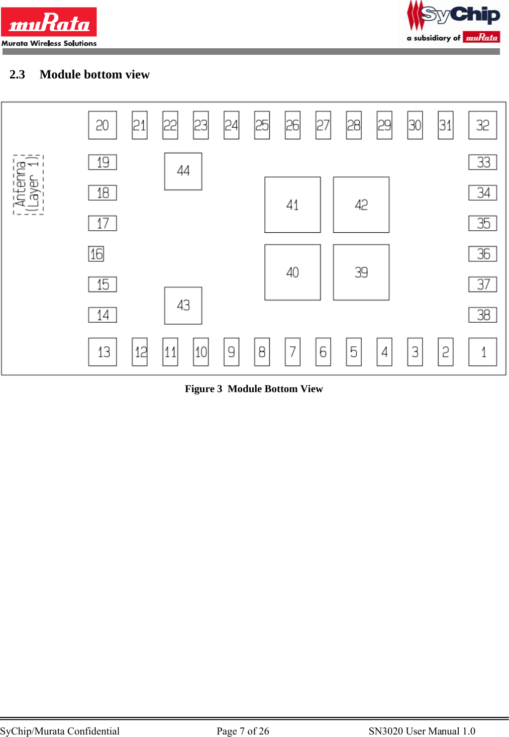        SyChip/Murata Confidential                                     Page 7 of 26                                      SN3020 User Manual 1.0                                       2.3 Module bottom view   Figure 3  Module Bottom View 