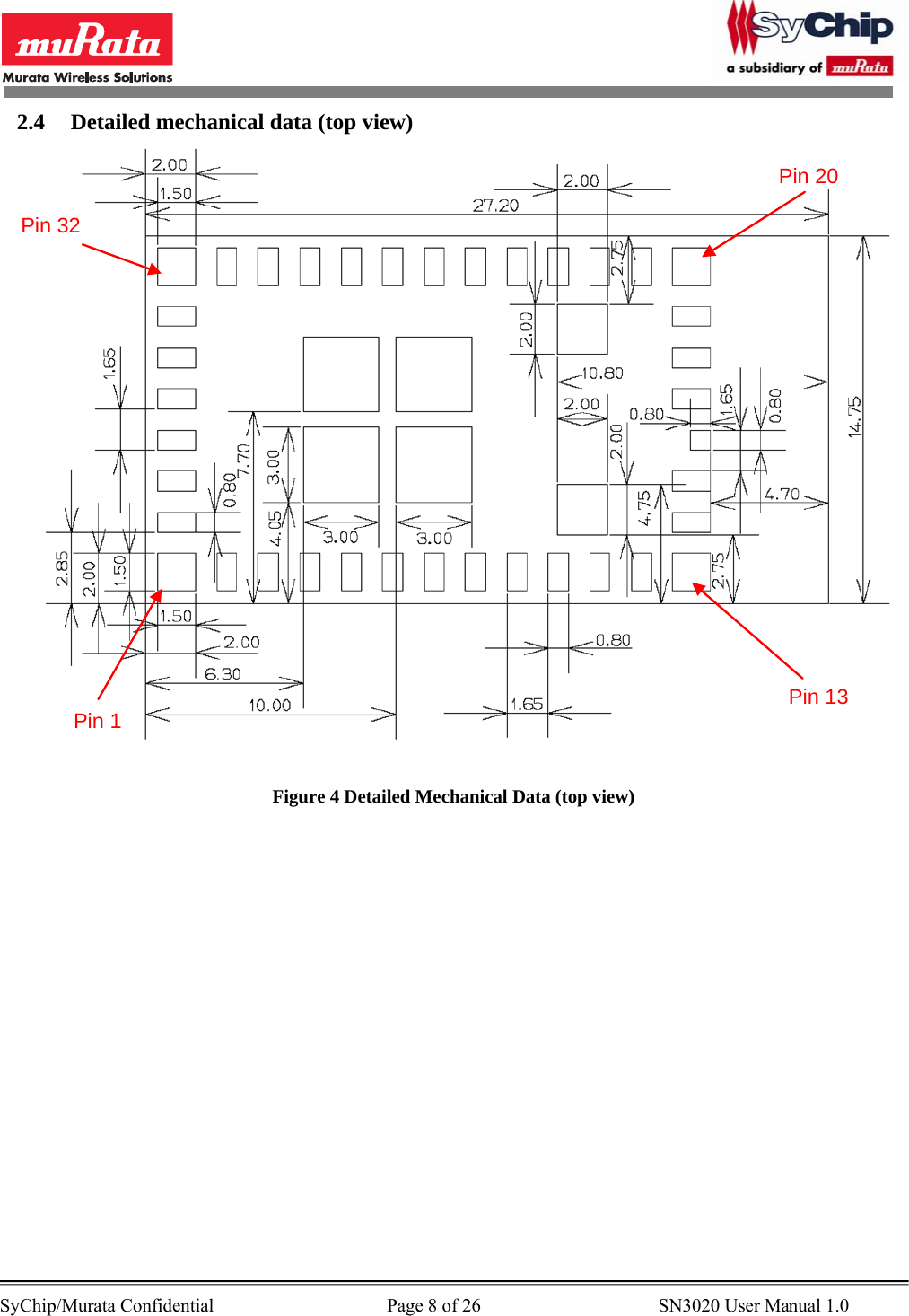        SyChip/Murata Confidential                                     Page 8 of 26                                      SN3020 User Manual 1.0                                       2.4 Detailed mechanical data (top view) Pin 1 Pin 13Pin 20Pin 32 Figure 4 Detailed Mechanical Data (top view) 