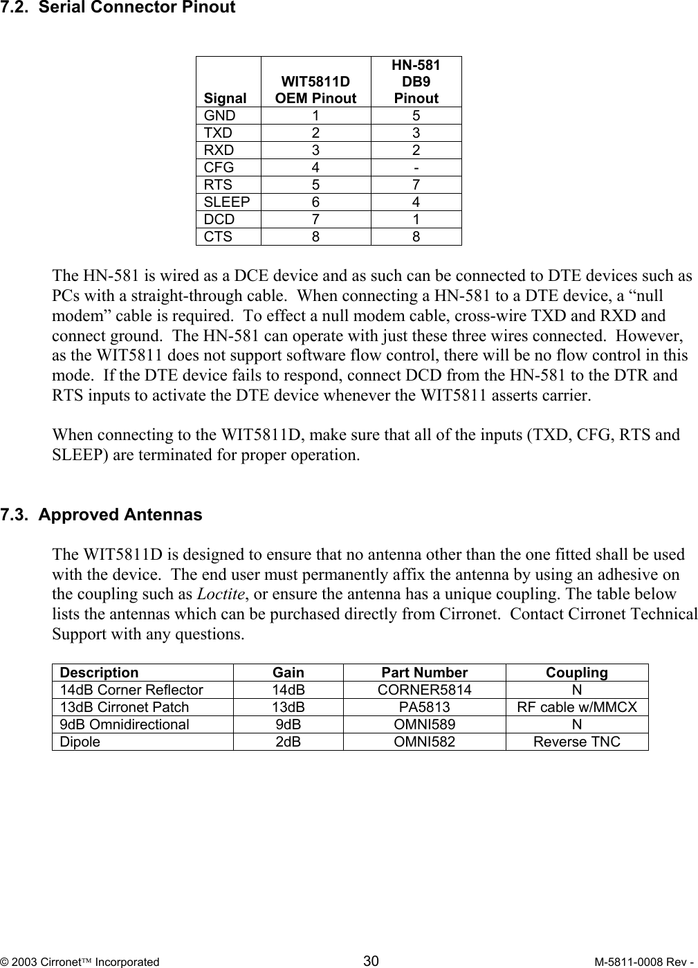  © 2003 Cirronet Incorporated  30  M-5811-0008 Rev -   7.2.  Serial Connector Pinout      Signal  WIT5811D OEM Pinout HN-581 DB9 Pinout GND 1  5 TXD 2  3 RXD 3  2 CFG 4  - RTS 5  7 SLEEP 6  4 DCD 7  1 CTS 8  8  The HN-581 is wired as a DCE device and as such can be connected to DTE devices such as PCs with a straight-through cable.  When connecting a HN-581 to a DTE device, a “null modem” cable is required.  To effect a null modem cable, cross-wire TXD and RXD and connect ground.  The HN-581 can operate with just these three wires connected.  However, as the WIT5811 does not support software flow control, there will be no flow control in this mode.  If the DTE device fails to respond, connect DCD from the HN-581 to the DTR and RTS inputs to activate the DTE device whenever the WIT5811 asserts carrier.    When connecting to the WIT5811D, make sure that all of the inputs (TXD, CFG, RTS and SLEEP) are terminated for proper operation.   7.3.  Approved Antennas  The WIT5811D is designed to ensure that no antenna other than the one fitted shall be used with the device.  The end user must permanently affix the antenna by using an adhesive on the coupling such as Loctite, or ensure the antenna has a unique coupling. The table below lists the antennas which can be purchased directly from Cirronet.  Contact Cirronet Technical Support with any questions.  Description Gain Part Number Coupling 14dB Corner Reflector  14dB  CORNER5814  N 13dB Cirronet Patch  13dB  PA5813  RF cable w/MMCX 9dB Omnidirectional  9dB  OMNI589  N Dipole 2dB OMNI582 Reverse TNC   