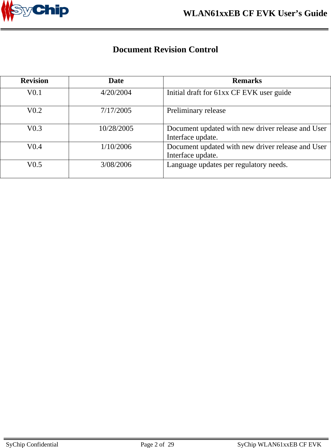    WLAN61xxEB CF EVK User’s Guide     SyChip Confidential                                                    Page 2 of  29                                        SyChip WLAN61xxEB CF EVK                         Document Revision Control     Revision Date  Remarks V0.1  4/20/2004  Initial draft for 61xx CF EVK user guide  V0.2 7/17/2005 Preliminary release V0.3  10/28/2005  Document updated with new driver release and User Interface update. V0.4  1/10/2006  Document updated with new driver release and User Interface update. V0.5  3/08/2006  Language updates per regulatory needs. 
