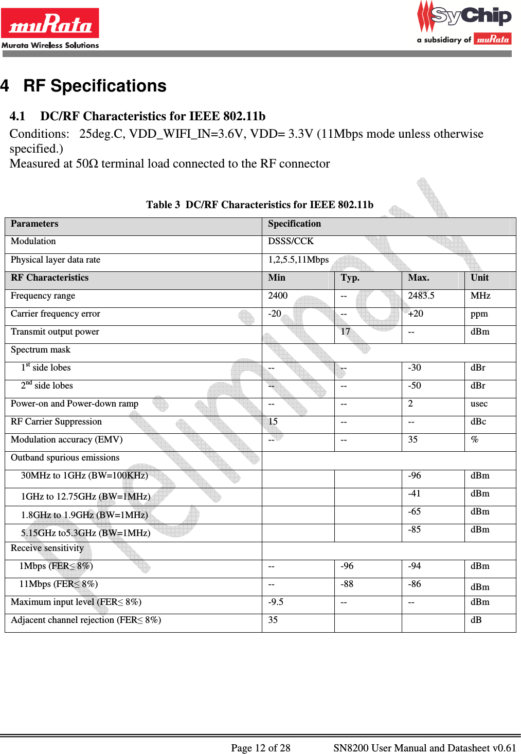              Page 12 of 28                SN8200 User Manual and Datasheet v0.61                                                4  RF Specifications  4.1 DC/RF Characteristics for IEEE 802.11b  Conditions:   25deg.C, VDD_WIFI_IN=3.6V, VDD= 3.3V (11Mbps mode unless otherwise specified.) Measured at 50Ω terminal load connected to the RF connector  Table 3  DC/RF Characteristics for IEEE 802.11b Parameters  Specification Modulation  DSSS/CCK Physical layer data rate  1,2,5.5,11Mbps RF Characteristics  Min  Typ.  Max.  Unit Frequency range  2400  --  2483.5  MHz Carrier frequency error  -20  --  +20  ppm Transmit output power    17  --  dBm Spectrum mask   1st side lobes  --  --  -30  dBr 2nd side lobes  --  --  -50  dBr Power-on and Power-down ramp  --  --  2  usec RF Carrier Suppression  15  --  --  dBc Modulation accuracy (EMV)  --  --  35  % Outband spurious emissions   30MHz to 1GHz (BW=100KHz)      -96  dBm 1GHz to 12.75GHz (BW=1MHz)      -41  dBm 1.8GHz to 1.9GHz (BW=1MHz)      -65  dBm 5.15GHz to5.3GHz (BW=1MHz)      -85  dBm Receive sensitivity   1Mbps (FER≤ 8%)  --  -96  -94  dBm 11Mbps (FER≤ 8%)  --  -88  -86  dBm Maximum input level (FER≤ 8%)  -9.5  --  --  dBm Adjacent channel rejection (FER≤ 8%)  35      dB  