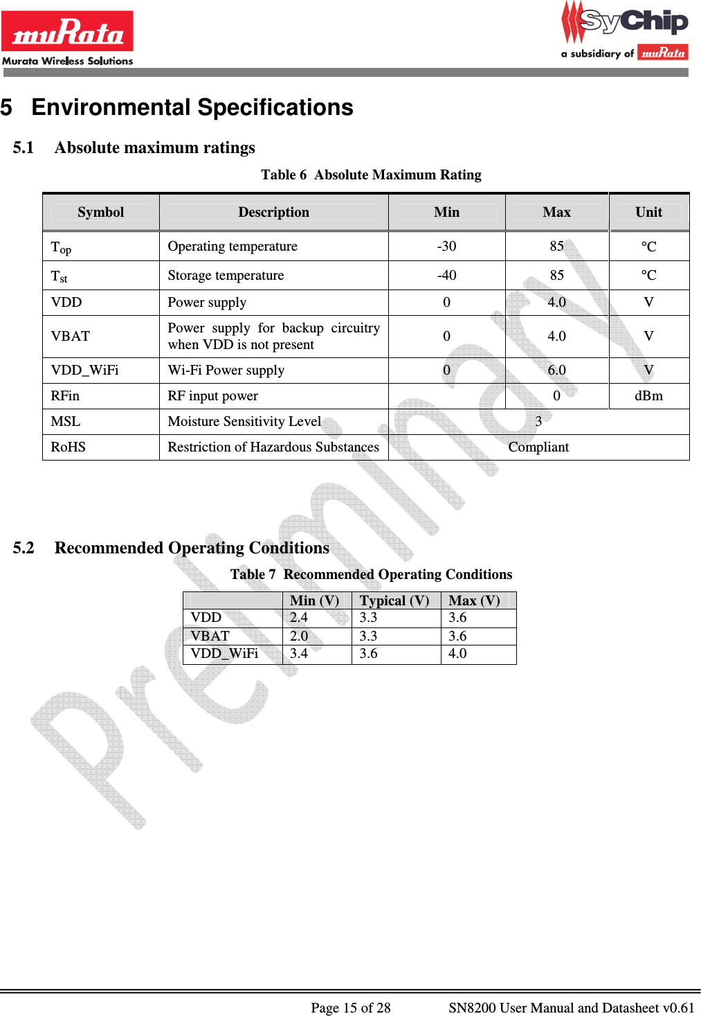              Page 15 of 28                SN8200 User Manual and Datasheet v0.61                                                5  Environmental Specifications 5.1 Absolute maximum ratings Table 6  Absolute Maximum Rating Symbol  Description  Min  Max  Unit Top Operating temperature  -30  85  °C Tst Storage temperature  -40  85  °C VDD  Power supply  0  4.0  V VBAT  Power  supply  for  backup  circuitry when VDD is not present  0  4.0  V VDD_WiFi  Wi-Fi Power supply  0  6.0  V RFin  RF input power    0  dBm MSL  Moisture Sensitivity Level  3 RoHS  Restriction of Hazardous Substances  Compliant    5.2 Recommended Operating Conditions  Table 7  Recommended Operating Conditions  Min (V)  Typical (V) Max (V) VDD  2.4   3.3   3.6 VBAT  2.0  3.3  3.6 VDD_WiFi  3.4  3.6  4.0 