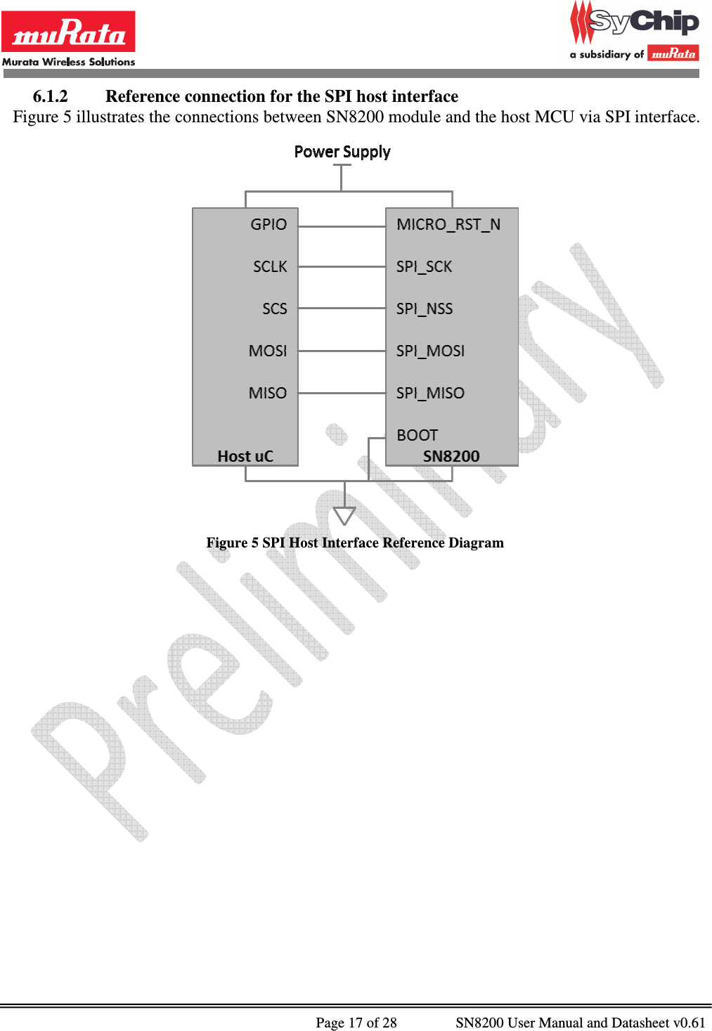              Page 17 of 28                SN8200 User Manual and Datasheet v0.61                                                6.1.2 Reference connection for the SPI host interface Figure 5 illustrates the connections between SN8200 module and the host MCU via SPI interface.  Figure 5 SPI Host Interface Reference Diagram   