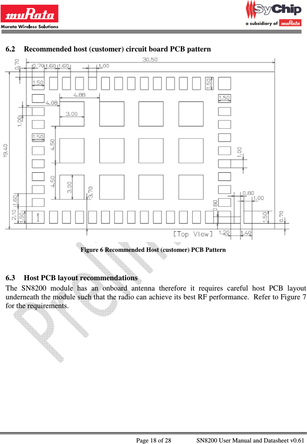              Page 18 of 28                SN8200 User Manual and Datasheet v0.61                                                6.2 Recommended host (customer) circuit board PCB pattern  Figure 6 Recommended Host (customer) PCB Pattern  6.3 Host PCB layout recommendations The  SN8200  module  has  an  onboard  antenna  therefore  it  requires  careful  host  PCB  layout underneath the module such that the radio can achieve its best RF performance.  Refer to Figure 7 for the requirements. 