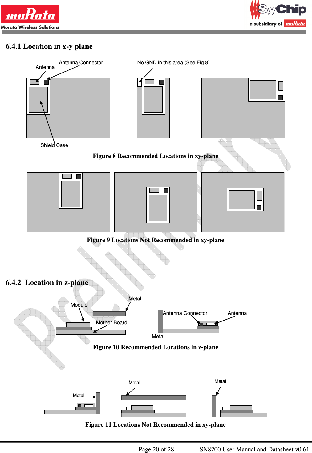              Page 20 of 28                SN8200 User Manual and Datasheet v0.61                                                6.4.1 Location in x-y plane   Antenna Connector Antenna  Shield Case No GND in this area (See Fig.8)  Figure 8 Recommended Locations in xy-plane    Figure 9 Locations Not Recommended in xy-plane    6.4.2  Location in z-plane   Antenna Connector  Antenna  Metal  Module  Mother Board  Metal   Figure 10 Recommended Locations in z-plane     Metal  Metal  Metal   Figure 11 Locations Not Recommended in xy-plane 