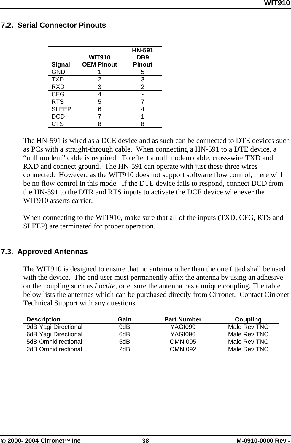 WIT910 7.2.  Serial Connector Pinouts      Signal  WIT910  OEM Pinout HN-591  DB9 Pinout GND 1  5 TXD 2  3 RXD 3  2 CFG 4  - RTS 5  7 SLEEP 6  4 DCD 7  1 CTS 8  8  The HN-591 is wired as a DCE device and as such can be connected to DTE devices such as PCs with a straight-through cable.  When connecting a HN-591 to a DTE device, a “null modem” cable is required.  To effect a null modem cable, cross-wire TXD and RXD and connect ground.  The HN-591 can operate with just these three wires connected.  However, as the WIT910 does not support software flow control, there will be no flow control in this mode.  If the DTE device fails to respond, connect DCD from the HN-591 to the DTR and RTS inputs to activate the DCE device whenever the WIT910 asserts carrier.    When connecting to the WIT910, make sure that all of the inputs (TXD, CFG, RTS and SLEEP) are terminated for proper operation.   7.3.  Approved Antennas  The WIT910 is designed to ensure that no antenna other than the one fitted shall be used with the device.  The end user must permanently affix the antenna by using an adhesive on the coupling such as Loctite, or ensure the antenna has a unique coupling. The table below lists the antennas which can be purchased directly from Cirronet.  Contact Cirronet Technical Support with any questions.  Description Gain Part Number Coupling 9dB Yagi Directional  9dB  YAGI099  Male Rev TNC 6dB Yagi Directional  6dB  YAGI096  Male Rev TNC 5dB Omnidirectional  5dB  OMNI095  Male Rev TNC 2dB Omnidirectional  2dB  OMNI092  Male Rev TNC   © 2000- 2004 Cirronet™ Inc  38  M-0910-0000 Rev - 