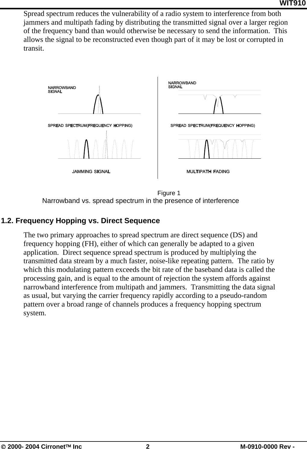 WIT910 © 2000- 2004 Cirronet™ Inc  2  M-0910-0000 Rev - Spread spectrum reduces the vulnerability of a radio system to interference from both jammers and multipath fading by distributing the transmitted signal over a larger region of the frequency band than would otherwise be necessary to send the information.  This allows the signal to be reconstructed even though part of it may be lost or corrupted in transit.      Figure 1Narrowband vs. spread spectrum in the presence of interference   1.2. Frequency Hopping vs. Direct Sequence  The two primary approaches to spread spectrum are direct sequence (DS) and frequency hopping (FH), either of which can generally be adapted to a given application.  Direct sequence spread spectrum is produced by multiplying the transmitted data stream by a much faster, noise-like repeating pattern.  The ratio by which this modulating pattern exceeds the bit rate of the baseband data is called the processing gain, and is equal to the amount of rejection the system affords against narrowband interference from multipath and jammers.  Transmitting the data signal as usual, but varying the carrier frequency rapidly according to a pseudo-random pattern over a broad range of channels produces a frequency hopping spectrum system.      