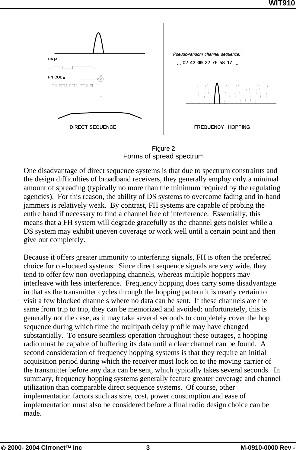 WIT910   Figure 2 Forms of spread spectrum  One disadvantage of direct sequence systems is that due to spectrum constraints and the design difficulties of broadband receivers, they generally employ only a minimal amount of spreading (typically no more than the minimum required by the regulating agencies).  For this reason, the ability of DS systems to overcome fading and in-band jammers is relatively weak.  By contrast, FH systems are capable of probing the entire band if necessary to find a channel free of interference.  Essentially, this means that a FH system will degrade gracefully as the channel gets noisier while a DS system may exhibit uneven coverage or work well until a certain point and then give out completely.     Because it offers greater immunity to interfering signals, FH is often the preferred choice for co-located systems.  Since direct sequence signals are very wide, they tend to offer few non-overlapping channels, whereas multiple hoppers may interleave with less interference.  Frequency hopping does carry some disadvantage in that as the transmitter cycles through the hopping pattern it is nearly certain to visit a few blocked channels where no data can be sent.  If these channels are the same from trip to trip, they can be memorized and avoided; unfortunately, this is generally not the case, as it may take several seconds to completely cover the hop sequence during which time the multipath delay profile may have changed substantially.  To ensure seamless operation throughout these outages, a hopping radio must be capable of buffering its data until a clear channel can be found.  A second consideration of frequency hopping systems is that they require an initial acquisition period during which the receiver must lock on to the moving carrier of the transmitter before any data can be sent, which typically takes several seconds.  In summary, frequency hopping systems generally feature greater coverage and channel utilization than comparable direct sequence systems.  Of course, other implementation factors such as size, cost, power consumption and ease of implementation must also be considered before a final radio design choice can be made.  © 2000- 2004 Cirronet™ Inc  3  M-0910-0000 Rev - 