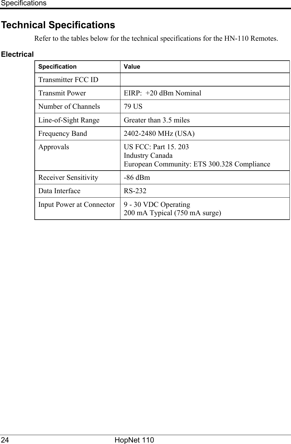 Specifications Technical Specifications Refer to the tables below for the technical specifications for the HN-110 Remotes. Electrical  Specification Value Transmitter FCC ID   Transmit Power  EIRP:  +20 dBm Nominal Number of Channels  79 US Line-of-Sight Range  Greater than 3.5 miles Frequency Band  2402-2480 MHz (USA) Approvals  US FCC: Part 15. 203 Industry Canada European Community: ETS 300.328 Compliance Receiver Sensitivity  -86 dBm  Data Interface  RS-232 Input Power at Connector  9 - 30 VDC Operating  200 mA Typical (750 mA surge)  24 HopNet 110   