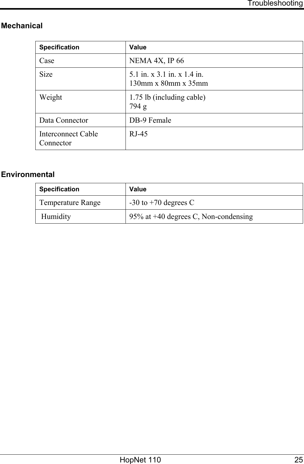   Troubleshooting Mechanical   Specification Value Case  NEMA 4X, IP 66 Size  5.1 in. x 3.1 in. x 1.4 in.  130mm x 80mm x 35mm  Weight  1.75 lb (including cable) 794 g Data Connector  DB-9 Female Interconnect Cable Connector RJ-45  Environmental  Specification Value Temperature Range  -30 to +70 degrees C  Humidity  95% at +40 degrees C, Non-condensing  HopNet 110  25 