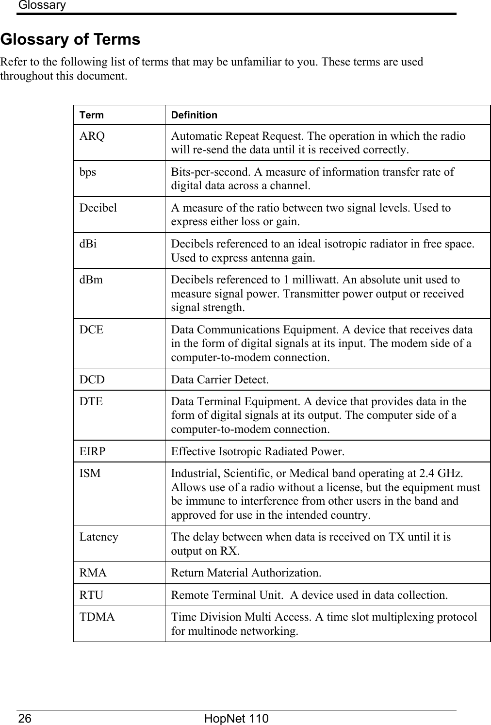 Glossary Glossary of Terms Refer to the following list of terms that may be unfamiliar to you. These terms are used throughout this document.   Term Definition ARQ  Automatic Repeat Request. The operation in which the radio will re-send the data until it is received correctly. bps  Bits-per-second. A measure of information transfer rate of digital data across a channel. Decibel  A measure of the ratio between two signal levels. Used to express either loss or gain. dBi  Decibels referenced to an ideal isotropic radiator in free space. Used to express antenna gain. dBm  Decibels referenced to 1 milliwatt. An absolute unit used to measure signal power. Transmitter power output or received signal strength. DCE  Data Communications Equipment. A device that receives data in the form of digital signals at its input. The modem side of a computer-to-modem connection. DCD  Data Carrier Detect. DTE  Data Terminal Equipment. A device that provides data in the form of digital signals at its output. The computer side of a computer-to-modem connection. EIRP  Effective Isotropic Radiated Power.  ISM  Industrial, Scientific, or Medical band operating at 2.4 GHz. Allows use of a radio without a license, but the equipment must be immune to interference from other users in the band and approved for use in the intended country. Latency  The delay between when data is received on TX until it is output on RX. RMA  Return Material Authorization. RTU  Remote Terminal Unit.  A device used in data collection. TDMA  Time Division Multi Access. A time slot multiplexing protocol for multinode networking.  26 HopNet 110   