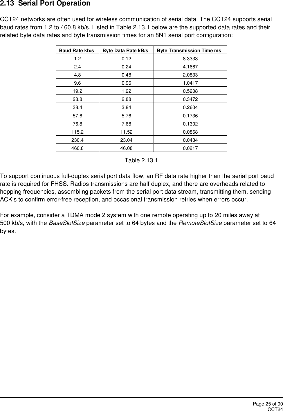Page 25 of 90CCT242.13 Serial Port OperationCCT24 networks are often used for wireless communication of serial data. The CCT24 supports serialbaud rates from 1.2 to 460.8 kb/s. Listed in Table 2.13.1 below are the supported data rates and theirrelated byte data rates and byte transmission times for an 8N1 serial port configuration:Baud Rate kb/sByte Data Rate kB/sByte Transmission Time ms1.20.128.33332.40.244.16674.80.482.08339.60.961.041719.21.920.520828.82.880.347238.43.840.260457.65.760.173676.87.680.1302115.211.520.0868230.423.040.0434460.846.080.0217Table 2.13.1To support continuous full-duplex serial port data flow, an RF data rate higher than the serial port baudrate is required for FHSS. Radios transmissions are half duplex, and there are overheads related tohopping frequencies, assembling packets from the serial port data stream, transmitting them, sendingACK’s to confirm error-free reception, and occasional transmission retries when errors occur.For example, consider a TDMA mode 2 system with one remote operating up to 20 miles away at500 kb/s, with the BaseSlotSize parameter set to 64 bytes and the RemoteSlotSize parameter set to 64bytes.