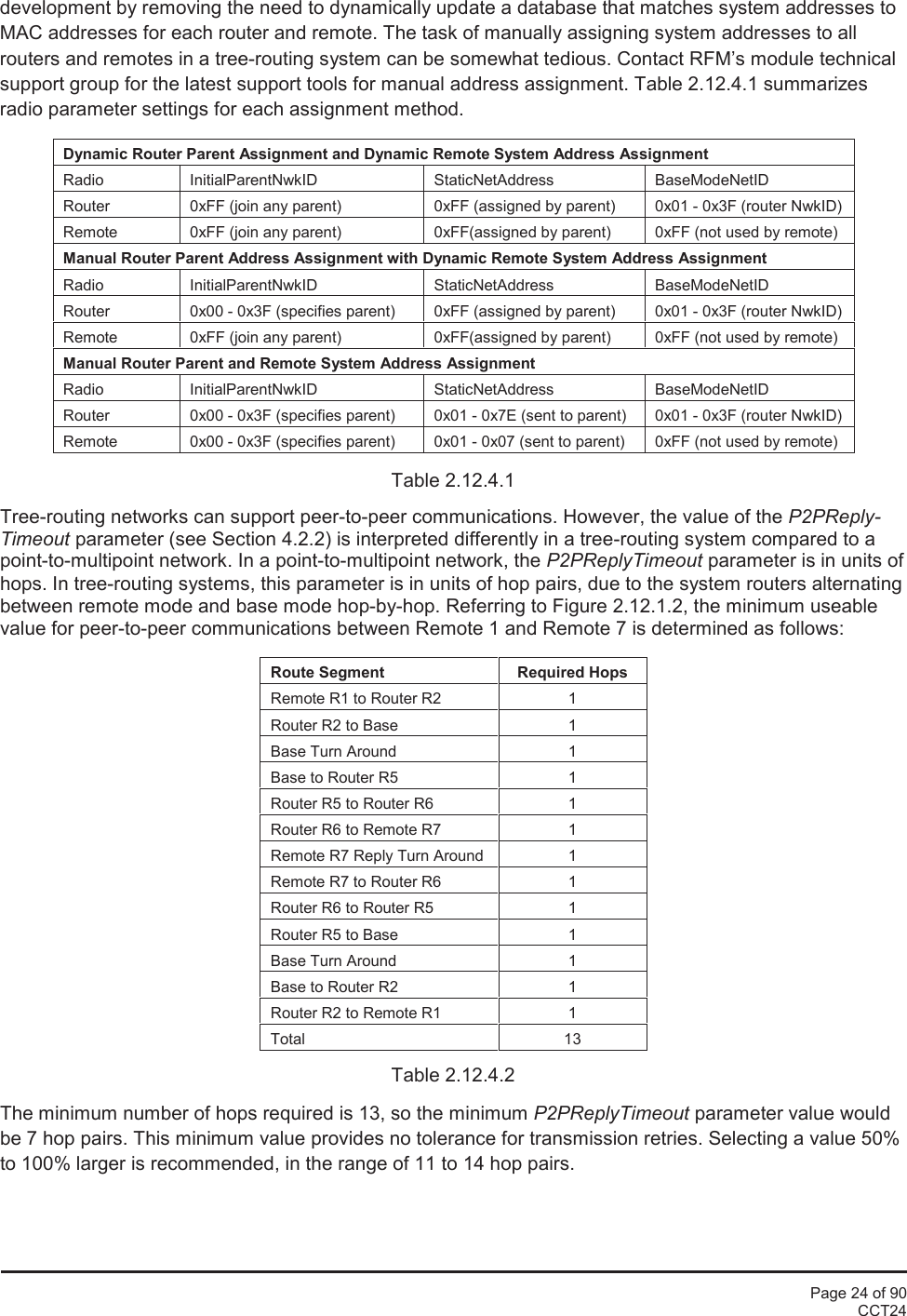 Page 24 of 90CCT24development by removing the need to dynamically update a database that matches system addresses toMAC addresses for each router and remote. The task of manually assigning system addresses to allrouters and remotes in a tree-routing system can be somewhat tedious. Contact RFM’s module technicalsupport group for the latest support tools for manual address assignment. Table 2.12.4.1 summarizesradio parameter settings for each assignment method.Dynamic Router Parent Assignment and Dynamic Remote System Address AssignmentRadioInitialParentNwkIDStaticNetAddressBaseModeNetIDRouter0xFF (join any parent)0xFF (assigned by parent)0x01 - 0x3F (router NwkID)Remote0xFF (join any parent)0xFF(assigned by parent)0xFF (not used by remote)Manual Router Parent Address Assignment with Dynamic Remote System Address AssignmentRadioInitialParentNwkIDStaticNetAddressBaseModeNetIDRouter0x00 - 0x3F (specifies parent)0xFF (assigned by parent)0x01 - 0x3F (router NwkID)Remote0xFF (join any parent)0xFF(assigned by parent)0xFF (not used by remote)Manual Router Parent and Remote System Address AssignmentRadioInitialParentNwkIDStaticNetAddressBaseModeNetIDRouter0x00 - 0x3F (specifies parent)0x01 - 0x7E (sent to parent)0x01 - 0x3F (router NwkID)Remote0x00 - 0x3F (specifies parent)0x01 - 0x07 (sent to parent)0xFF (not used by remote)Table 2.12.4.1Tree-routing networks can support peer-to-peer communications. However, the value of the P2PReply-Timeout parameter (see Section 4.2.2) is interpreted differently in a tree-routing system compared to apoint-to-multipoint network. In a point-to-multipoint network, the P2PReplyTimeout parameter is in units ofhops. In tree-routing systems, this parameter is in units of hop pairs, due to the system routers alternatingbetween remote mode and base mode hop-by-hop. Referring to Figure 2.12.1.2, the minimum useablevalue for peer-to-peer communications between Remote 1 and Remote 7 is determined as follows:Route SegmentRequired HopsRemote R1 to Router R21Router R2 to Base1Base Turn Around1Base to Router R51Router R5 to Router R61Router R6 to Remote R71Remote R7 Reply Turn Around1Remote R7 to Router R61Router R6 to Router R51Router R5 to Base1Base Turn Around1Base to Router R21Router R2 to Remote R11Total13Table 2.12.4.2The minimum number of hops required is 13, so the minimum P2PReplyTimeout parameter value wouldbe 7 hop pairs. This minimum value provides no tolerance for transmission retries. Selecting a value 50%to 100% larger is recommended, in the range of 11 to 14 hop pairs.