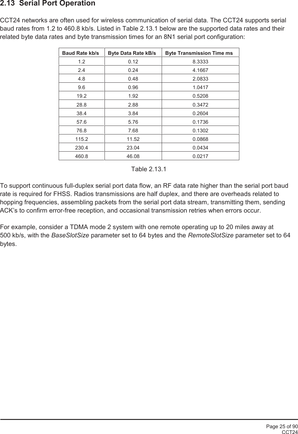 Page 25 of 90CCT242.13 Serial Port OperationCCT24 networks are often used for wireless communication of serial data. The CCT24 supports serialbaud rates from 1.2 to 460.8 kb/s. Listed in Table 2.13.1 below are the supported data rates and theirrelated byte data rates and byte transmission times for an 8N1 serial port configuration:Baud Rate kb/sByte Data Rate kB/sByte Transmission Time ms1.20.128.33332.40.244.16674.80.482.08339.60.961.041719.21.920.520828.82.880.347238.43.840.260457.65.760.173676.87.680.1302115.211.520.0868230.423.040.0434460.846.080.0217Table 2.13.1To support continuous full-duplex serial port data flow, an RF data rate higher than the serial port baudrate is required for FHSS. Radios transmissions are half duplex, and there are overheads related tohopping frequencies, assembling packets from the serial port data stream, transmitting them, sendingACK’s to confirm error-free reception, and occasional transmission retries when errors occur.For example, consider a TDMA mode 2 system with one remote operating up to 20 miles away at500 kb/s, with the BaseSlotSize parameter set to 64 bytes and the RemoteSlotSize parameter set to 64bytes.