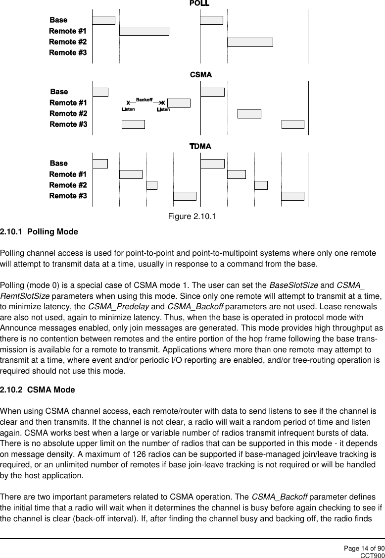 Page 14 of 90CCT900Figure 2.10.12.10.1  Polling ModePolling channel access is used for point-to-point and point-to-multipoint systems where only one remotewill attempt to transmit data at a time, usually in response to a command from the base.Polling (mode 0) is a special case of CSMA mode 1. The user can set the BaseSlotSize and CSMA_RemtSlotSize parameters when using this mode. Since only one remote will attempt to transmit at a time,to minimize latency, the CSMA_Predelay and CSMA_Backoff parameters are not used. Lease renewalsare also not used, again to minimize latency. Thus, when the base is operated in protocol mode withAnnounce messages enabled, only join messages are generated. This mode provides high throughput asthere is no contention between remotes and the entire portion of the hop frame following the base trans-mission is available for a remote to transmit. Applications where more than one remote may attempt totransmit at a time, where event and/or periodic I/O reporting are enabled, and/or tree-routing operation isrequired should not use this mode.2.10.2 CSMA ModeWhen using CSMA channel access, each remote/router with data to send listens to see if the channel isclear and then transmits. If the channel is not clear, a radio will wait a random period of time and listenagain. CSMA works best when a large or variable number of radios transmit infrequent bursts of data.There is no absolute upper limit on the number of radios that can be supported in this mode - it dependson message density. A maximum of 126 radios can be supported if base-managed join/leave tracking isrequired, or an unlimited number of remotes if base join-leave tracking is not required or will be handledby the host application.There are two important parameters related to CSMA operation. The CSMA_Backoff parameter definesthe initial time that a radio will wait when it determines the channel is busy before again checking to see ifthe channel is clear (back-off interval). If, after finding the channel busy and backing off, the radio finds