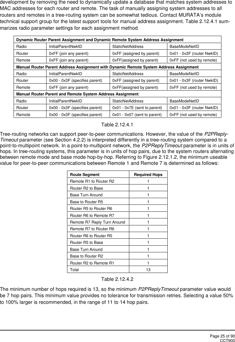 Page 25 of 90CCT900development by removing the need to dynamically update a database that matches system addresses toMAC addresses for each router and remote. The task of manually assigning system addresses to allrouters and remotes in a tree-routing system can be somewhat tedious. Contact MURATA’s moduletechnical support group for the latest support tools for manual address assignment. Table 2.12.4.1 sum-marizes radio parameter settings for each assignment method.Dynamic Router Parent Assignment and Dynamic Remote System Address AssignmentRadioInitialParentNwkIDStaticNetAddressBaseModeNetIDRouter0xFF (join any parent)0xFF (assigned by parent)0x01 - 0x3F (router NwkID)Remote0xFF (join any parent)0xFF(assigned by parent)0xFF (not used by remote)Manual Router Parent Address Assignment with Dynamic Remote System Address AssignmentRadioInitialParentNwkIDStaticNetAddressBaseModeNetIDRouter0x00 - 0x3F (specifies parent)0xFF (assigned by parent)0x01 - 0x3F (router NwkID)Remote0xFF (join any parent)0xFF(assigned by parent)0xFF (not used by remote)Manual Router Parent and Remote System Address AssignmentRadioInitialParentNwkIDStaticNetAddressBaseModeNetIDRouter0x00 - 0x3F (specifies parent)0x01 - 0x7E (sent to parent)0x01 - 0x3F (router NwkID)Remote0x00 - 0x3F (specifies parent)0x01 - 0x07 (sent to parent)0xFF (not used by remote)Table 2.12.4.1Tree-routing networks can support peer-to-peer communications. However, the value of the P2PReply-Timeout parameter (see Section 4.2.2) is interpreted differently in a tree-routing system compared to apoint-to-multipoint network. In a point-to-multipoint network, the P2PReplyTimeout parameter is in units ofhops. In tree-routing systems, this parameter is in units of hop pairs, due to the system routers alternatingbetween remote mode and base mode hop-by-hop. Referring to Figure 2.12.1.2, the minimum useablevalue for peer-to-peer communications between Remote 1 and Remote 7 is determined as follows:Route SegmentRequired HopsRemote R1 to Router R21Router R2 to Base1Base Turn Around1Base to Router R51Router R5 to Router R61Router R6 to Remote R71Remote R7 Reply Turn Around1Remote R7 to Router R61Router R6 to Router R51Router R5 to Base1Base Turn Around1Base to Router R21Router R2 to Remote R11Total13Table 2.12.4.2The minimum number of hops required is 13, so the minimum P2PReplyTimeout parameter value wouldbe 7 hop pairs. This minimum value provides no tolerance for transmission retries. Selecting a value 50%to 100% larger is recommended, in the range of 11 to 14 hop pairs.