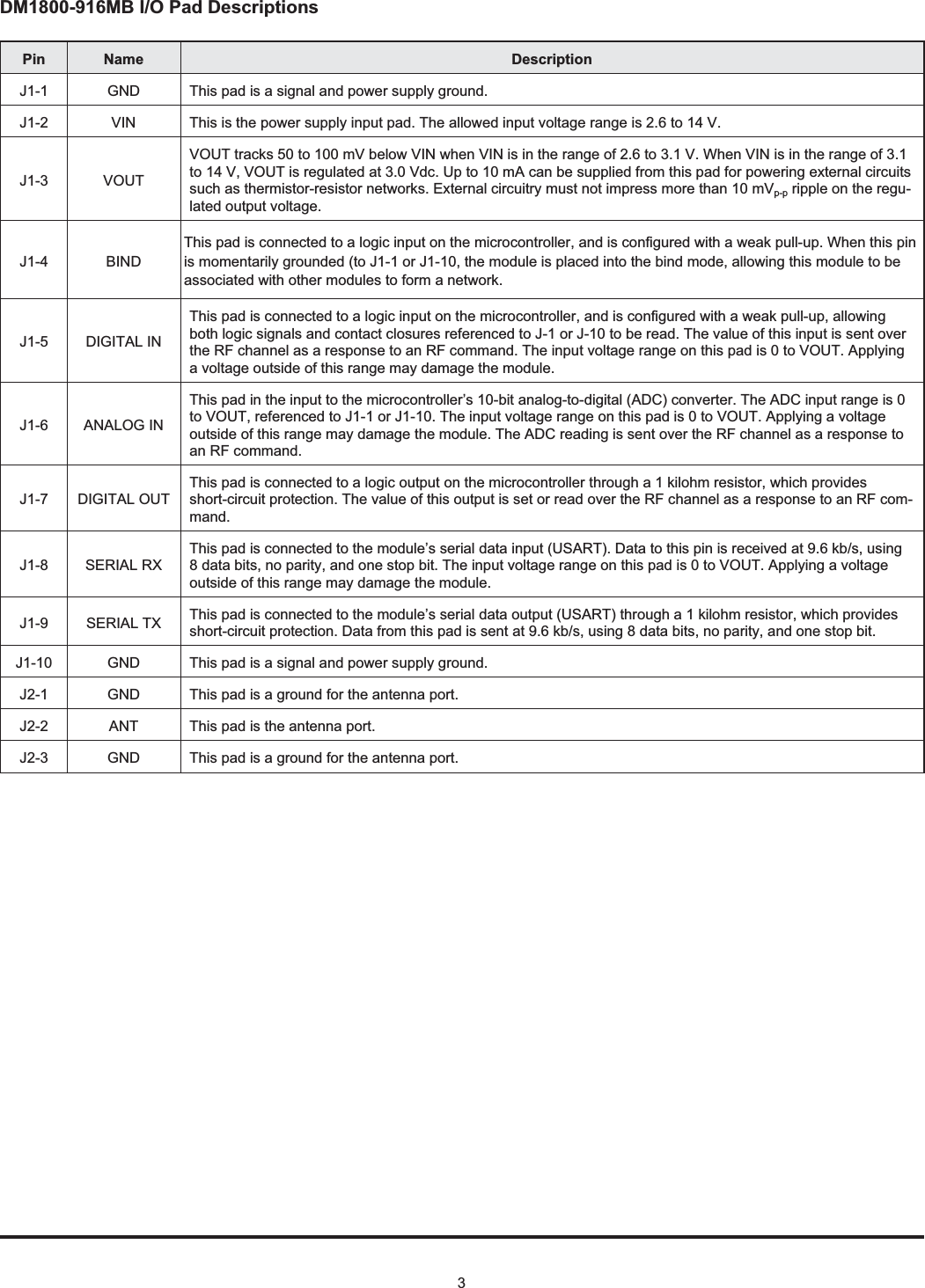 Pin Name DescriptionJ1-1 GND This pad is a signal and power supply ground.J1-2 VIN This is the power supply input pad. The allowed input voltage range is 2.6 to 14 V.J1-3 VOUTVOUT tracks 50 to 100 mV below VIN when VIN is in the range of 2.6 to 3.1 V. When VIN is in the range of 3.1to 14 V, VOUT is regulated at 3.0 Vdc. Up to 10 mA can be supplied from this pad for powering external circuitssuch as thermistor-resistor networks. External circuitry must not impress more than 10 mVp-p ripple on the regu-lated output voltage.J1-4 BINDThis pad is connected to a logic input on the microcontroller, and is configured with a weak pull-up. When this pinis momentarily grounded (to J1-1 or J1-10, the module is placed into the bind mode, allowing this module to beassociated with other modules to form a network.J1-5 DIGITAL INThis pad is connected to a logic input on the microcontroller, and is configured with a weak pull-up, allowingboth logic signals and contact closures referenced to J-1 or J-10 to be read. The value of this input is sent overthe RF channel as a response to an RF command. The input voltage range on this pad is 0 to VOUT. Applyinga voltage outside of this range may damage the module.J1-6 ANALOG INThis pad in the input to the microcontroller’s 10-bit analog-to-digital (ADC) converter. The ADC input range is 0to VOUT, referenced to J1-1 or J1-10. The input voltage range on this pad is 0 to VOUT. Applying a voltageoutside of this range may damage the module. The ADC reading is sent over the RF channel as a response toan RF command.J1-7 DIGITAL OUTThis pad is connected to a logic output on the microcontroller through a 1 kilohm resistor, which providesshort-circuit protection. The value of this output is set or read over the RF channel as a response to an RF com-mand.J1-8 SERIAL RXThis pad is connected to the module’s serial data input (USART). Data to this pin is received at 9.6 kb/s, using8 data bits, no parity, and one stop bit. The input voltage range on this pad is 0 to VOUT. Applying a voltageoutside of this range may damage the module.J1-9 SERIAL TX This pad is connected to the module’s serial data output (USART) through a 1 kilohm resistor, which providesshort-circuit protection. Data from this pad is sent at 9.6 kb/s, using 8 data bits, no parity, and one stop bit.J1-10 GND This pad is a signal and power supply ground.J2-1 GND This pad is a ground for the antenna port.J2-2 ANT This pad is the antenna port.J2-3 GND This pad is a ground for the antenna port.3DM1800-916MB I/O Pad Descriptions