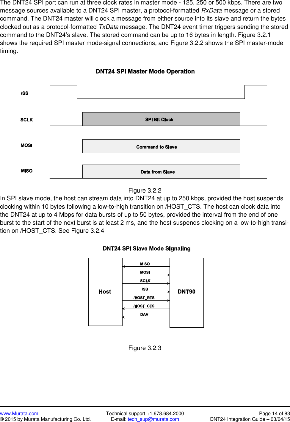 www.Murata.com Technical support +1.678.684.2000 Page 14 of 83© 2015 by Murata Manufacturing Co. Ltd. E-mail: tech_sup@murata.com DNT24 Integration Guide – 03/04/15The DNT24 SPI port can run at three clock rates in master mode - 125, 250 or 500 kbps. There are twomessage sources available to a DNT24 SPI master, a protocol-formatted RxData message or a storedcommand. The DNT24 master will clock a message from either source into its slave and return the bytesclocked out as a protocol-formatted TxData message. The DNT24 event timer triggers sending the storedcommand to the DNT24’s slave. The stored command can be up to 16 bytes in length. Figure 3.2.1shows the required SPI master mode-signal connections, and Figure 3.2.2 shows the SPI master-modetiming.Figure 3.2.2In SPI slave mode, the host can stream data into DNT24 at up to 250 kbps, provided the host suspendsclocking within 10 bytes following a low-to-high transition on /HOST_CTS. The host can clock data intothe DNT24 at up to 4 Mbps for data bursts of up to 50 bytes, provided the interval from the end of oneburst to the start of the next burst is at least 2 ms, and the host suspends clocking on a low-to-high transi-tion on /HOST_CTS. See Figure 3.2.4Figure 3.2.3