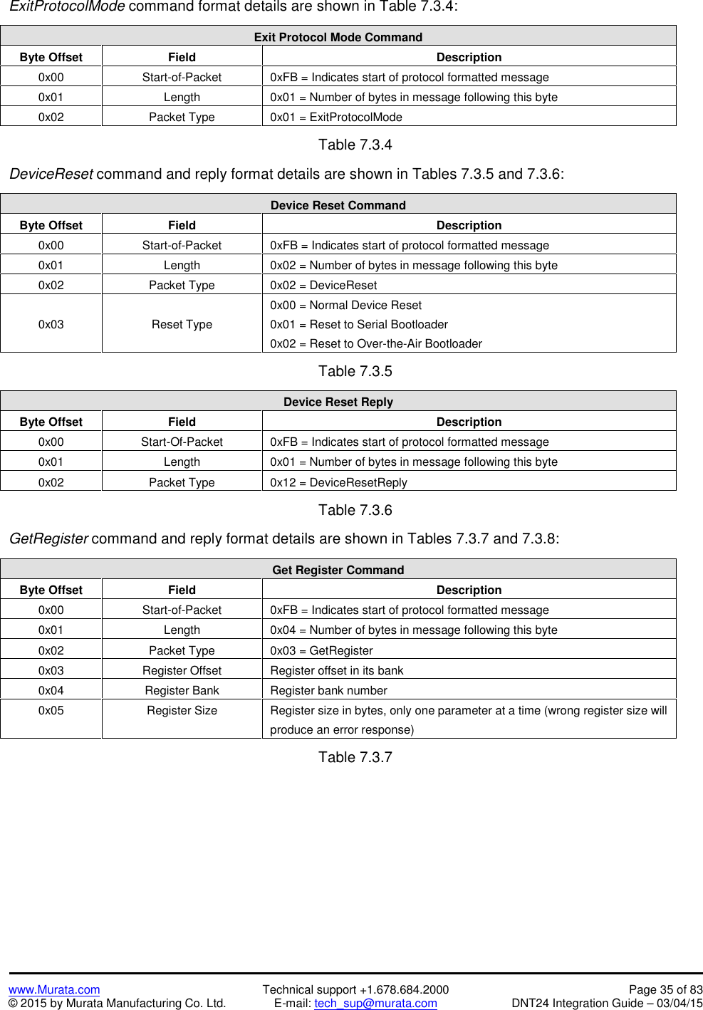 www.Murata.com Technical support +1.678.684.2000 Page 35 of 83© 2015 by Murata Manufacturing Co. Ltd. E-mail: tech_sup@murata.com DNT24 Integration Guide – 03/04/15ExitProtocolMode command format details are shown in Table 7.3.4:Exit Protocol Mode CommandByte OffsetFieldDescription0x00Start-of-Packet0xFB = Indicates start of protocol formatted message0x01Length0x01 = Number of bytes in message following this byte0x02Packet Type0x01 = ExitProtocolModeTable 7.3.4DeviceReset command and reply format details are shown in Tables 7.3.5 and 7.3.6:Device Reset CommandByte OffsetFieldDescription0x00Start-of-Packet0xFB = Indicates start of protocol formatted message0x01Length0x02 = Number of bytes in message following this byte0x02Packet Type0x02 = DeviceReset0x03Reset Type0x00 = Normal Device Reset0x01 = Reset to Serial Bootloader0x02 = Reset to Over-the-Air BootloaderTable 7.3.5Device Reset ReplyByte OffsetFieldDescription0x00Start-Of-Packet0xFB = Indicates start of protocol formatted message0x01Length0x01 = Number of bytes in message following this byte0x02Packet Type0x12 = DeviceResetReplyTable 7.3.6GetRegister command and reply format details are shown in Tables 7.3.7 and 7.3.8:Get Register CommandByte OffsetFieldDescription0x00Start-of-Packet0xFB = Indicates start of protocol formatted message0x01Length0x04 = Number of bytes in message following this byte0x02Packet Type0x03 = GetRegister0x03Register OffsetRegister offset in its bank0x04Register BankRegister bank number0x05Register SizeRegister size in bytes, only one parameter at a time (wrong register size willproduce an error response)Table 7.3.7