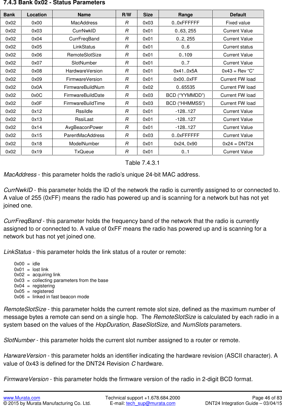 www.Murata.com Technical support +1.678.684.2000 Page 46 of 83© 2015 by Murata Manufacturing Co. Ltd. E-mail: tech_sup@murata.com DNT24 Integration Guide – 03/04/157.4.3 Bank 0x02 - Status ParametersBankLocationNameR/WSizeRangeDefault0x020x00MacAddressR0x030..0xFFFFFFFixed value0x020x03CurrNwkIDR0x010..63, 255Current Value0x020x04CurrFreqBandR0x010..2, 255Current Value0x020x05LinkStatusR0x010..6Current status0x020x06RemoteSlotSizeR0x010..109Current Value0x020x07SlotNumberR0x010..7Current Value0x020x08HardwareVersionR0x010x41..0x5A0x43 = Rev “C”0x020x09FirmwareVersionR0x010x00..0xFFCurrent FW load0x020x0AFirmwareBuildNumR0x020..65535Current FW load0x020x0CFirmwareBuildDateR0x03BCD (“YYMMDD”)Current FW load0x020x0FFirmwareBuildTimeR0x03BCD (“HHMMSS”)Current FW load0x020x12RssiIdleR0x01-128..127Current Value0x020x13RssiLastR0x01-128..127Current Value0x020x14AvgBeaconPowerR0x01-128..127Current Value0x020x15ParentMacAddressR0x030..0xFFFFFFCurrent Value0x020x18ModelNumberR0x010x24, 0x900x24 = DNT240x020x19TxQueueR0x010..1Current ValueTable 7.4.3.1MacAddress - this parameter holds the radio&apos;s unique 24-bit MAC address.CurrNwkID - this parameter holds the ID of the network the radio is currently assigned to or connected to.A value of 255 (0xFF) means the radio has powered up and is scanning for a network but has not yetjoined one.CurrFreqBand - this parameter holds the frequency band of the network that the radio is currentlyassigned to or connected to. A value of 0xFF means the radio has powered up and is scanning for anetwork but has not yet joined one.LinkStatus - this parameter holds the link status of a router or remote:0x00  =  idle0x01  =  lost link0x02  =  acquiring link0x03  =  collecting parameters from the base0x04  =  registering0x05  =  registered0x06  =  linked in fast beacon modeRemoteSlotSize - this parameter holds the current remote slot size, defined as the maximum number ofmessage bytes a remote can send on a single hop.  The RemoteSlotSize is calculated by each radio in asystem based on the values of the HopDuration, BaseSlotSize, and NumSlots parameters.SlotNumber - this parameter holds the current slot number assigned to a router or remote.HarwareVersion - this parameter holds an identifier indicating the hardware revision (ASCII character). Avalue of 0x43 is defined for the DNT24 Revision Chardware.FirmwareVersion - this parameter holds the firmware version of the radio in 2-digit BCD format.
