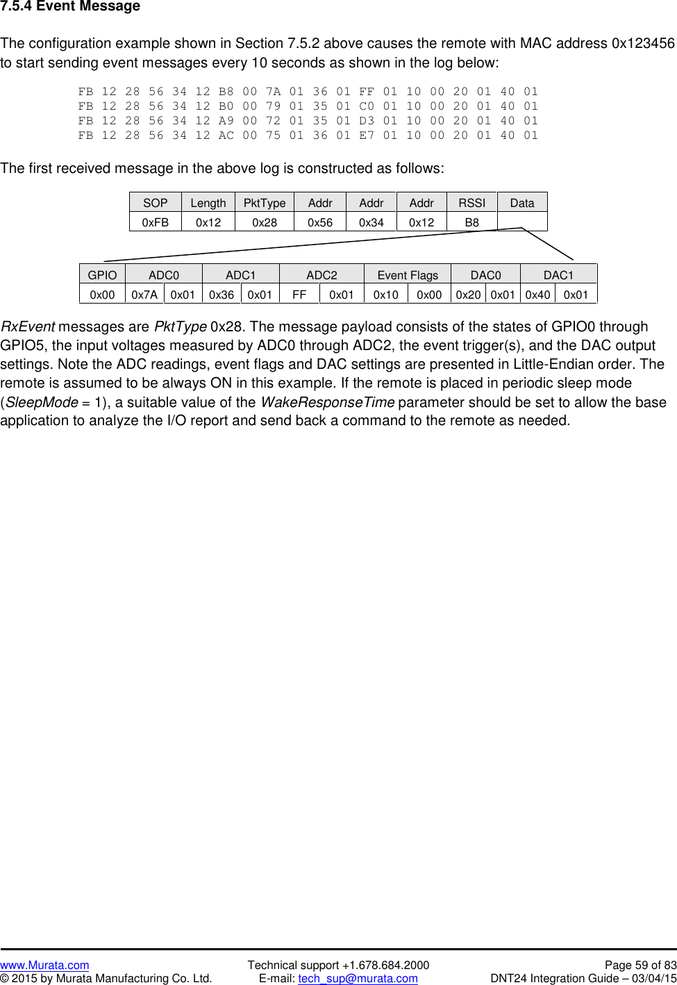 www.Murata.com Technical support +1.678.684.2000 Page 59 of 83© 2015 by Murata Manufacturing Co. Ltd. E-mail: tech_sup@murata.com DNT24 Integration Guide – 03/04/157.5.4 Event MessageThe configuration example shown in Section 7.5.2 above causes the remote with MAC address 0x123456to start sending event messages every 10 seconds as shown in the log below:FB 12 28 56 34 12 B8 00 7A 01 36 01 FF 01 10 00 20 01 40 01FB 12 28 56 34 12 B0 00 79 01 35 01 C0 01 10 00 20 01 40 01FB 12 28 56 34 12 A9 00 72 01 35 01 D3 01 10 00 20 01 40 01FB 12 28 56 34 12 AC 00 75 01 36 01 E7 01 10 00 20 01 40 01The first received message in the above log is constructed as follows:SOPLengthPktTypeAddrAddrAddrRSSIData0xFB0x120x280x560x340x12B8GPIOADC0ADC1ADC2Event FlagsDAC0DAC10x000x7A0x010x360x01FF0x010x100x000x200x010x400x01RxEvent messages are PktType 0x28. The message payload consists of the states of GPIO0 throughGPIO5, the input voltages measured by ADC0 through ADC2, the event trigger(s), and the DAC outputsettings. Note the ADC readings, event flags and DAC settings are presented in Little-Endian order. Theremote is assumed to be always ON in this example. If the remote is placed in periodic sleep mode(SleepMode = 1), a suitable value of the WakeResponseTime parameter should be set to allow the baseapplication to analyze the I/O report and send back a command to the remote as needed.