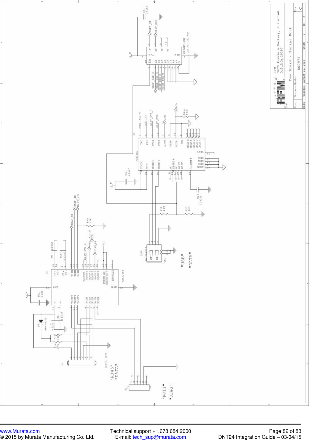 www.Murata.com Technical support +1.678.684.2000 Page 82 of 83© 2015 by Murata Manufacturing Co. Ltd. E-mail: tech_sup@murata.com DNT24 Integration Guide – 03/04/15
