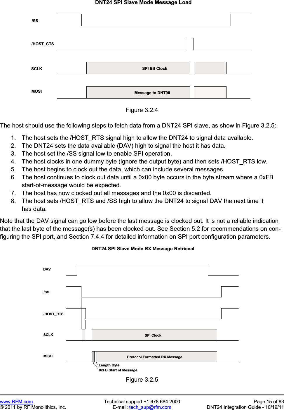 www.RFM.com  Technical support +1.678.684.2000  Page 15 of 83 © 2011 by RF Monolithics, Inc.  E-mail: tech_sup@rfm.com  DNT24 Integration Guide - 10/19/11 / S S/ H O S T _ C T SS C L KM O S IS P I   B i t   C l o c kM e s s a g e   t o   D N T 9 0  D N T 2 4   S P I   S l a v e   M o d e   M e s s a g e   L o a dFigure 3.2.4 The host should use the following steps to fetch data from a DNT24 SPI slave, as show in Figure 3.2.5: 1.  The host sets the /HOST_RTS signal high to allow the DNT24 to signal data available. 2.  The DNT24 sets the data available (DAV) high to signal the host it has data. 3.  The host set the /SS signal low to enable SPI operation. 4.  The host clocks in one dummy byte (ignore the output byte) and then sets /HOST_RTS low. 5.  The host begins to clock out the data, which can include several messages. 6.  The host continues to clock out data until a 0x00 byte occurs in the byte stream where a 0xFB start-of-message would be expected. 7.  The host has now clocked out all messages and the 0x00 is discarded. 8.  The host sets /HOST_RTS and /SS high to allow the DNT24 to signal DAV the next time it has data. Note that the DAV signal can go low before the last message is clocked out. It is not a reliable indication that the last byte of the message(s) has been clocked out. See Section 5.2 for recommendations on con-figuring the SPI port, and Section 7.4.4 for detailed information on SPI port configuration parameters. / S SD A VS C L KM I S OS P I   C l o c kP r o t o c o l   F o r m a t t e d   R X   M e s s a g eD N T 2 4   S P I   S l a v e   M o d e   R X   M e s s a g e   R e t r i e v a lL e n g t h   B y t e0 x F B   S t a r t   o f   M e s s a g e/ H O S T _ R T SFigure 3.2.5 