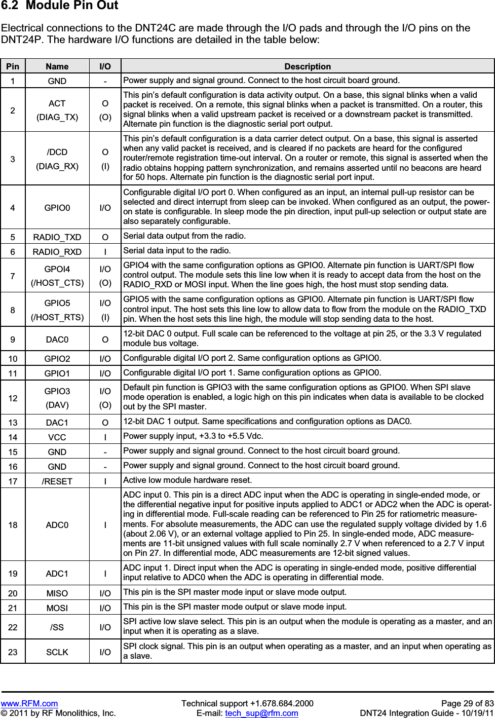 www.RFM.com  Technical support +1.678.684.2000  Page 29 of 83 © 2011 by RF Monolithics, Inc.  E-mail: tech_sup@rfm.com  DNT24 Integration Guide - 10/19/11 6.2  Module Pin Out Electrical connections to the DNT24C are made through the I/O pads and through the I/O pins on the DNT24P. The hardware I/O functions are detailed in the table below: Pin Name I/O Description1  GND  -  Power supply and signal ground. Connect to the host circuit board ground. 2ACT (DIAG_TX) O(O)This pin’s default configuration is data activity output. On a base, this signal blinks when a valid packet is received. On a remote, this signal blinks when a packet is transmitted. On a router, this signal blinks when a valid upstream packet is received or a downstream packet is transmitted. Alternate pin function is the diagnostic serial port output. 3/DCD (DIAG_RX) O(I) This pin’s default configuration is a data carrier detect output. On a base, this signal is asserted when any valid packet is received, and is cleared if no packets are heard for the configured router/remote registration time-out interval. On a router or remote, this signal is asserted when the radio obtains hopping pattern synchronization, and remains asserted until no beacons are heard for 50 hops. Alternate pin function is the diagnostic serial port input. 4  GPIO0  I/O Configurable digital I/O port 0. When configured as an input, an internal pull-up resistor can be selected and direct interrupt from sleep can be invoked. When configured as an output, the power-on state is configurable. In sleep mode the pin direction, input pull-up selection or output state are also separately configurable. 5  RADIO_TXD  O  Serial data output from the radio. 6  RADIO_RXD  I  Serial data input to the radio. 7GPOI4 (/HOST_CTS) I/O (O)GPIO4 with the same configuration options as GPIO0. Alternate pin function is UART/SPI flow control output. The module sets this line low when it is ready to accept data from the host on the RADIO_RXD or MOSI input. When the line goes high, the host must stop sending data.  8GPIO5 (/HOST_RTS) I/O (I) GPIO5 with the same configuration options as GPIO0. Alternate pin function is UART/SPI flow control input. The host sets this line low to allow data to flow from the module on the RADIO_TXD pin. When the host sets this line high, the module will stop sending data to the host. 9  DAC0  O  12-bit DAC 0 output. Full scale can be referenced to the voltage at pin 25, or the 3.3 V regulated module bus voltage. 10  GPIO2  I/O  Configurable digital I/O port 2. Same configuration options as GPIO0. 11  GPIO1  I/O  Configurable digital I/O port 1. Same configuration options as GPIO0. 12 GPIO3 (DAV) I/O (O)Default pin function is GPIO3 with the same configuration options as GPIO0. When SPI slave mode operation is enabled, a logic high on this pin indicates when data is available to be clocked out by the SPI master.  13  DAC1  O  12-bit DAC 1 output. Same specifications and configuration options as DAC0. 14  VCC  I  Power supply input, +3.3 to +5.5 Vdc. 15  GND  -  Power supply and signal ground. Connect to the host circuit board ground. 16  GND  -  Power supply and signal ground. Connect to the host circuit board ground. 17  /RESET  I  Active low module hardware reset. 18  ADC0  I ADC input 0. This pin is a direct ADC input when the ADC is operating in single-ended mode, or the differential negative input for positive inputs applied to ADC1 or ADC2 when the ADC is operat-ing in differential mode. Full-scale reading can be referenced to Pin 25 for ratiometric measure-ments. For absolute measurements, the ADC can use the regulated supply voltage divided by 1.6 (about 2.06 V), or an external voltage applied to Pin 25. In single-ended mode, ADC measure-ments are 11-bit unsigned values with full scale nominally 2.7 V when referenced to a 2.7 V input on Pin 27. In differential mode, ADC measurements are 12-bit signed values. 19  ADC1  I  ADC input 1. Direct input when the ADC is operating in single-ended mode, positive differential input relative to ADC0 when the ADC is operating in differential mode. 20  MISO  I/O  This pin is the SPI master mode input or slave mode output. 21  MOSI  I/O  This pin is the SPI master mode output or slave mode input. 22  /SS  I/O  SPI active low slave select. This pin is an output when the module is operating as a master, and an input when it is operating as a slave. 23  SCLK  I/O  SPI clock signal. This pin is an output when operating as a master, and an input when operating asa slave. 