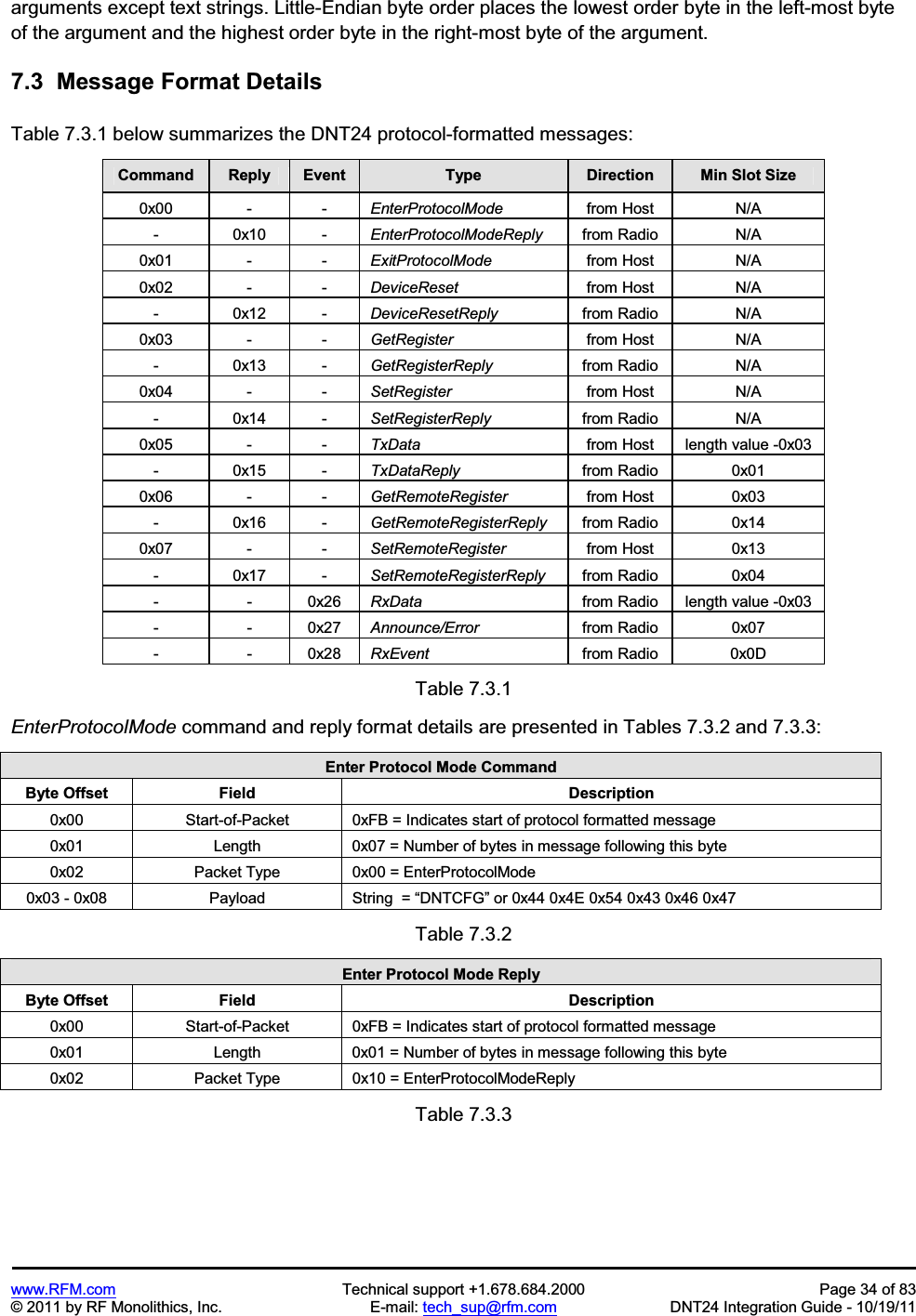 www.RFM.com  Technical support +1.678.684.2000  Page 34 of 83 © 2011 by RF Monolithics, Inc.  E-mail: tech_sup@rfm.com  DNT24 Integration Guide - 10/19/11 arguments except text strings. Little-Endian byte order places the lowest order byte in the left-most byte of the argument and the highest order byte in the right-most byte of the argument. 7.3  Message Format Details Table 7.3.1 below summarizes the DNT24 protocol-formatted messages: Command  Reply  Event  Type  Direction  Min Slot Size 0x00  -  -  EnterProtocolMode  from Host  N/A -  0x10  -  EnterProtocolModeReply  from Radio  N/A0x01  -  -  ExitProtocolMode  from Host  N/A0x02  -  -  DeviceReset  from Host  N/A-  0x12  -  DeviceResetReply  from Radio  N/A0x03  -  -  GetRegister  from Host  N/A-  0x13  -  GetRegisterReply  from Radio  N/A0x04  -  -  SetRegister  from Host  N/A-  0x14  -  SetRegisterReply  from Radio  N/A0x05  -  -  TxData  from Host  length value -0x03-  0x15  -  TxDataReply  from Radio  0x010x06  -  -  GetRemoteRegister  from Host  0x03-  0x16  -  GetRemoteRegisterReply  from Radio  0x140x07  -  -  SetRemoteRegister  from Host  0x13-  0x17  -  SetRemoteRegisterReply  from Radio  0x04 -  -  0x26  RxData  from Radio  length value -0x03-  -  0x27  Announce/Error  from Radio  0x07-  -  0x28  RxEvent  from Radio  0x0DTable 7.3.1 EnterProtocolMode command and reply format details are presented in Tables 7.3.2 and 7.3.3: Enter Protocol Mode Command Byte Offset  Field  Description 0x00  Start-of-Packet  0xFB = Indicates start of protocol formatted message 0x01  Length  0x07 = Number of bytes in message following this byte 0x02  Packet Type  0x00 = EnterProtocolMode 0x03 - 0x08  Payload  String  = “DNTCFG” or 0x44 0x4E 0x54 0x43 0x46 0x47 Table 7.3.2 Enter Protocol Mode Reply Byte Offset  Field  Description 0x00  Start-of-Packet  0xFB = Indicates start of protocol formatted message 0x01  Length  0x01 = Number of bytes in message following this byte 0x02  Packet Type  0x10 = EnterProtocolModeReply Table 7.3.3 