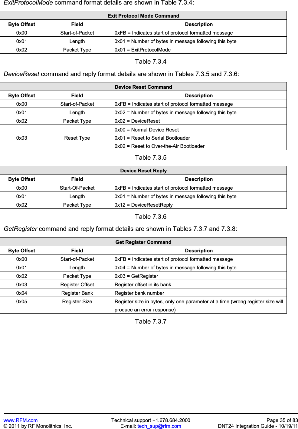 www.RFM.com  Technical support +1.678.684.2000  Page 35 of 83 © 2011 by RF Monolithics, Inc.  E-mail: tech_sup@rfm.com  DNT24 Integration Guide - 10/19/11 ExitProtocolMode command format details are shown in Table 7.3.4: Exit Protocol Mode Command Byte Offset  Field  Description 0x00  Start-of-Packet  0xFB = Indicates start of protocol formatted message 0x01  Length  0x01 = Number of bytes in message following this byte 0x02  Packet Type  0x01 = ExitProtocolMode Table 7.3.4 DeviceReset command and reply format details are shown in Tables 7.3.5 and 7.3.6: Device Reset Command Byte Offset  Field  Description 0x00  Start-of-Packet  0xFB = Indicates start of protocol formatted message 0x01  Length  0x02 = Number of bytes in message following this byte 0x02  Packet Type  0x02 = DeviceReset 0x03  Reset Type 0x00 = Normal Device Reset 0x01 = Reset to Serial Bootloader 0x02 = Reset to Over-the-Air Bootloader Table 7.3.5 Device Reset Reply Byte Offset  Field  Description 0x00  Start-Of-Packet  0xFB = Indicates start of protocol formatted message 0x01  Length  0x01 = Number of bytes in message following this byte 0x02  Packet Type  0x12 = DeviceResetReply Table 7.3.6 GetRegister command and reply format details are shown in Tables 7.3.7 and 7.3.8: Get Register Command Byte Offset  Field  Description 0x00  Start-of-Packet  0xFB = Indicates start of protocol formatted message 0x01  Length  0x04 = Number of bytes in message following this byte 0x02  Packet Type  0x03 = GetRegister 0x03  Register Offset  Register offset in its bank 0x04  Register Bank  Register bank number 0x05  Register Size  Register size in bytes, only one parameter at a time (wrong register size will produce an error response) Table 7.3.7 