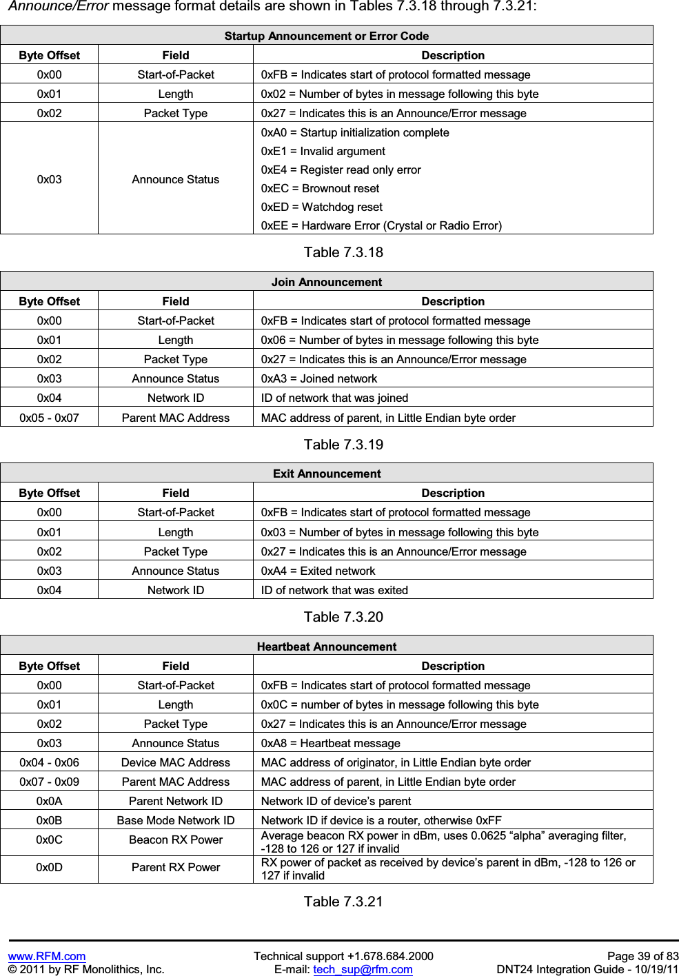 www.RFM.com  Technical support +1.678.684.2000  Page 39 of 83 © 2011 by RF Monolithics, Inc.  E-mail: tech_sup@rfm.com  DNT24 Integration Guide - 10/19/11 Announce/Error message format details are shown in Tables 7.3.18 through 7.3.21: Startup Announcement or Error Code Byte Offset  Field  Description 0x00  Start-of-Packet  0xFB = Indicates start of protocol formatted message 0x01  Length  0x02 = Number of bytes in message following this byte 0x02  Packet Type  0x27 = Indicates this is an Announce/Error message 0x03  Announce Status 0xA0 = Startup initialization complete 0xE1 = Invalid argument 0xE4 = Register read only error 0xEC = Brownout reset 0xED = Watchdog reset 0xEE = Hardware Error (Crystal or Radio Error) Table 7.3.18 Join Announcement Byte Offset  Field  Description 0x00  Start-of-Packet  0xFB = Indicates start of protocol formatted message 0x01  Length  0x06 = Number of bytes in message following this byte 0x02  Packet Type  0x27 = Indicates this is an Announce/Error message 0x03  Announce Status  0xA3 = Joined network 0x04  Network ID  ID of network that was joined 0x05 - 0x07  Parent MAC Address  MAC address of parent, in Little Endian byte order Table 7.3.19 Exit Announcement Byte Offset  Field  Description 0x00  Start-of-Packet  0xFB = Indicates start of protocol formatted message 0x01  Length  0x03 = Number of bytes in message following this byte 0x02  Packet Type  0x27 = Indicates this is an Announce/Error message 0x03  Announce Status  0xA4 = Exited network 0x04  Network ID  ID of network that was exited Table 7.3.20 Heartbeat Announcement Byte Offset  Field  Description 0x00  Start-of-Packet  0xFB = Indicates start of protocol formatted message 0x01  Length  0x0C = number of bytes in message following this byte 0x02  Packet Type  0x27 = Indicates this is an Announce/Error message 0x03  Announce Status  0xA8 = Heartbeat message 0x04 - 0x06  Device MAC Address  MAC address of originator, in Little Endian byte order 0x07 - 0x09  Parent MAC Address  MAC address of parent, in Little Endian byte order 0x0A  Parent Network ID  Network ID of device’s parent 0x0B  Base Mode Network ID  Network ID if device is a router, otherwise 0xFF 0x0C  Beacon RX Power  Average beacon RX power in dBm, uses 0.0625 “alpha” averaging filter, -128 to 126 or 127 if invalid 0x0D  Parent RX Power  RX power of packet as received by device’s parent in dBm, -128 to 126 or 127 if invalid Table 7.3.21 