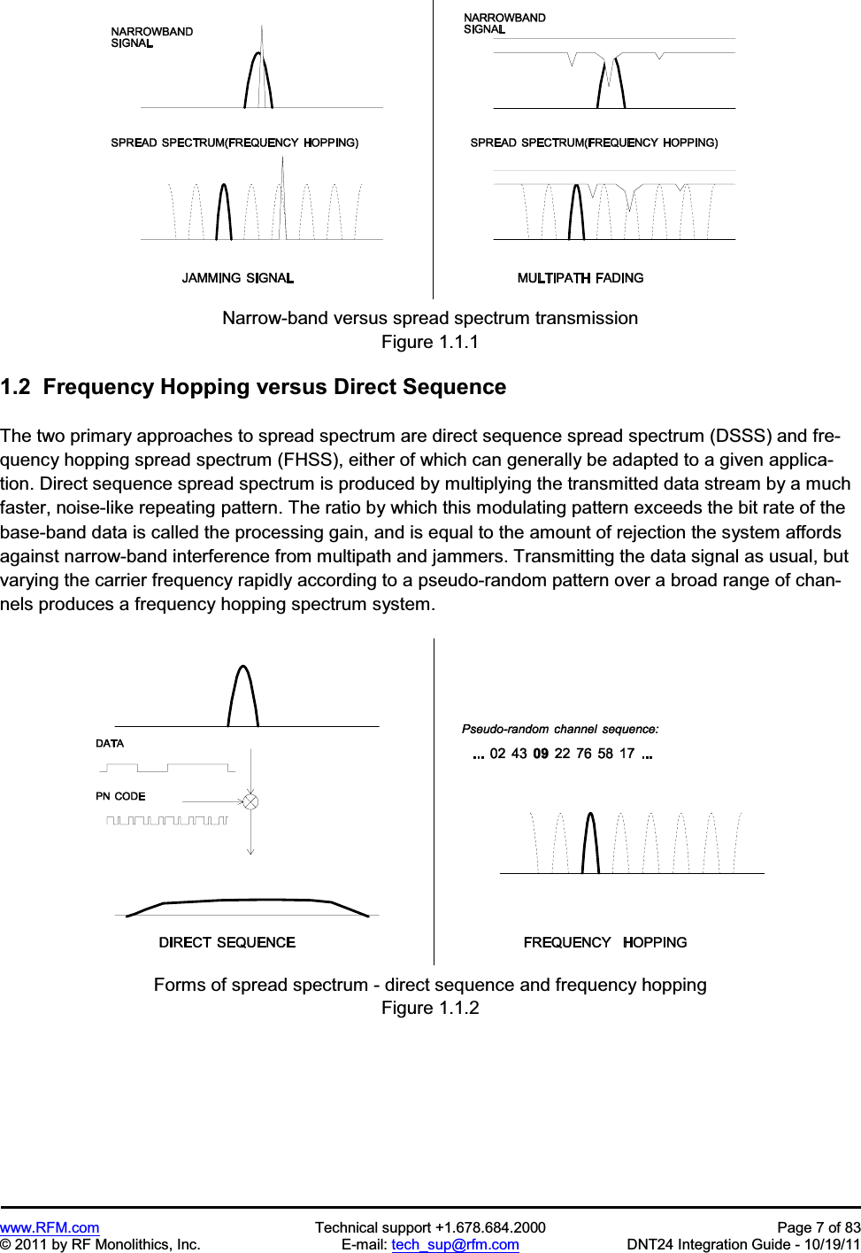 www.RFM.com  Technical support +1.678.684.2000  Page 7 of 83 © 2011 by RF Monolithics, Inc.  E-mail: tech_sup@rfm.com  DNT24 Integration Guide - 10/19/11 Narrow-band versus spread spectrum transmission Figure 1.1.1 1.2  Frequency Hopping versus Direct Sequence The two primary approaches to spread spectrum are direct sequence spread spectrum (DSSS) and fre-quency hopping spread spectrum (FHSS), either of which can generally be adapted to a given applica-tion. Direct sequence spread spectrum is produced by multiplying the transmitted data stream by a much faster, noise-like repeating pattern. The ratio by which this modulating pattern exceeds the bit rate of the base-band data is called the processing gain, and is equal to the amount of rejection the system affords against narrow-band interference from multipath and jammers. Transmitting the data signal as usual, but varying the carrier frequency rapidly according to a pseudo-random pattern over a broad range of chan-nels produces a frequency hopping spectrum system. Forms of spread spectrum - direct sequence and frequency hopping Figure 1.1.2 