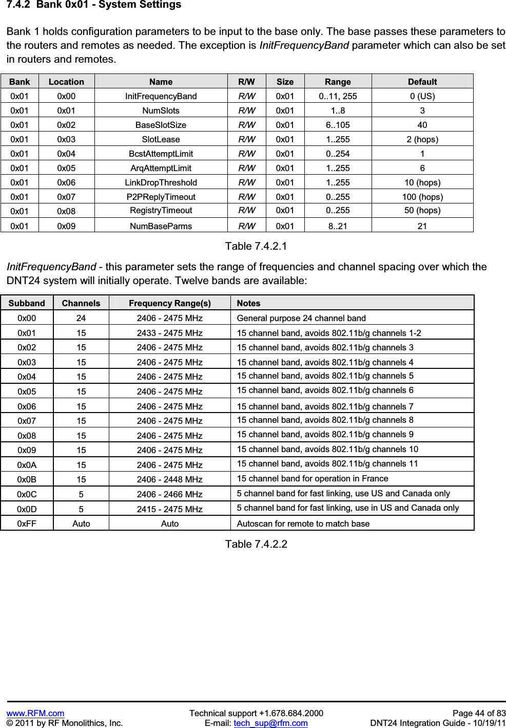 www.RFM.com Technical support +1.678.684.2000 Page 44 of 83 © 2011 by RF Monolithics, Inc. E-mail: tech_sup@rfm.com DNT24 Integration Guide - 10/19/11 7.4.2 Bank 0x01 - System SettingsBank 1 holds configuration parameters to be input to the base only. The base passes these parameters to the routers and remotes as needed. The exception is InitFrequencyBand parameter which can also be set in routers and remotes. Bank Location Name R/W Size Range Default0x01 0x00 InitFrequencyBand R/W 0x01 0..11, 255 0 (US) 0x01 0x01 NumSlots R/W 0x01 1..8 3 0x01 0x02 BaseSlotSize R/W 0x01 6..105 40 0x01 0x03 SlotLease R/W 0x01 1..255 2 (hops) 0x01 0x04 BcstAttemptLimit R/W 0x01 0..254 1 0x01 0x05 ArqAttemptLimit R/W 0x01 1..255 6 0x01 0x06 LinkDropThreshold R/W 0x01 1..255 10 (hops) 0x01 0x07 P2PReplyTimeout R/W 0x01 0..255 100 (hops) 0x01 0x08 RegistryTimeout R/W 0x01 0..255 50 (hops) 0x01 0x09 NumBaseParms R/W 0x01 8..21 21 Table 7.4.2.1 InitFrequencyBand - this parameter sets the range of frequencies and channel spacing over which the DNT24 system will initially operate. Twelve bands are available: Subband Channels Frequency Range(s) Notes0x00 24 2406 - 2475 MHz General purpose 24 channel band 0x01 15 2433 - 2475 MHz 15 channel band, avoids 802.11b/g channels 1-2 0x02 15 2406 - 2475 MHz 15 channel band, avoids 802.11b/g channels 3 0x03 15 2406 - 2475 MHz 15 channel band, avoids 802.11b/g channels 4 0x04 15 2406 - 2475 MHz 15 channel band, avoids 802.11b/g channels 5 0x05 15 2406 - 2475 MHz 15 channel band, avoids 802.11b/g channels 6 0x06 15 2406 - 2475 MHz 15 channel band, avoids 802.11b/g channels 7 0x07 15 2406 - 2475 MHz 15 channel band, avoids 802.11b/g channels 8 0x08 15 2406 - 2475 MHz 15 channel band, avoids 802.11b/g channels 9 0x09 15 2406 - 2475 MHz 15 channel band, avoids 802.11b/g channels 10 0x0A 15 2406 - 2475 MHz 15 channel band, avoids 802.11b/g channels 11 0x0B 15 2406 - 2448 MHz 15 channel band for operation in France 0x0C 5 2406 - 2466 MHz 5 channel band for fast linking, use US and Canada only 0x0D 5 2415 - 2475 MHz 5 channel band for fast linking, use in US and Canada only 0xFF Auto Auto Autoscan for remote to match base Table 7.4.2.2