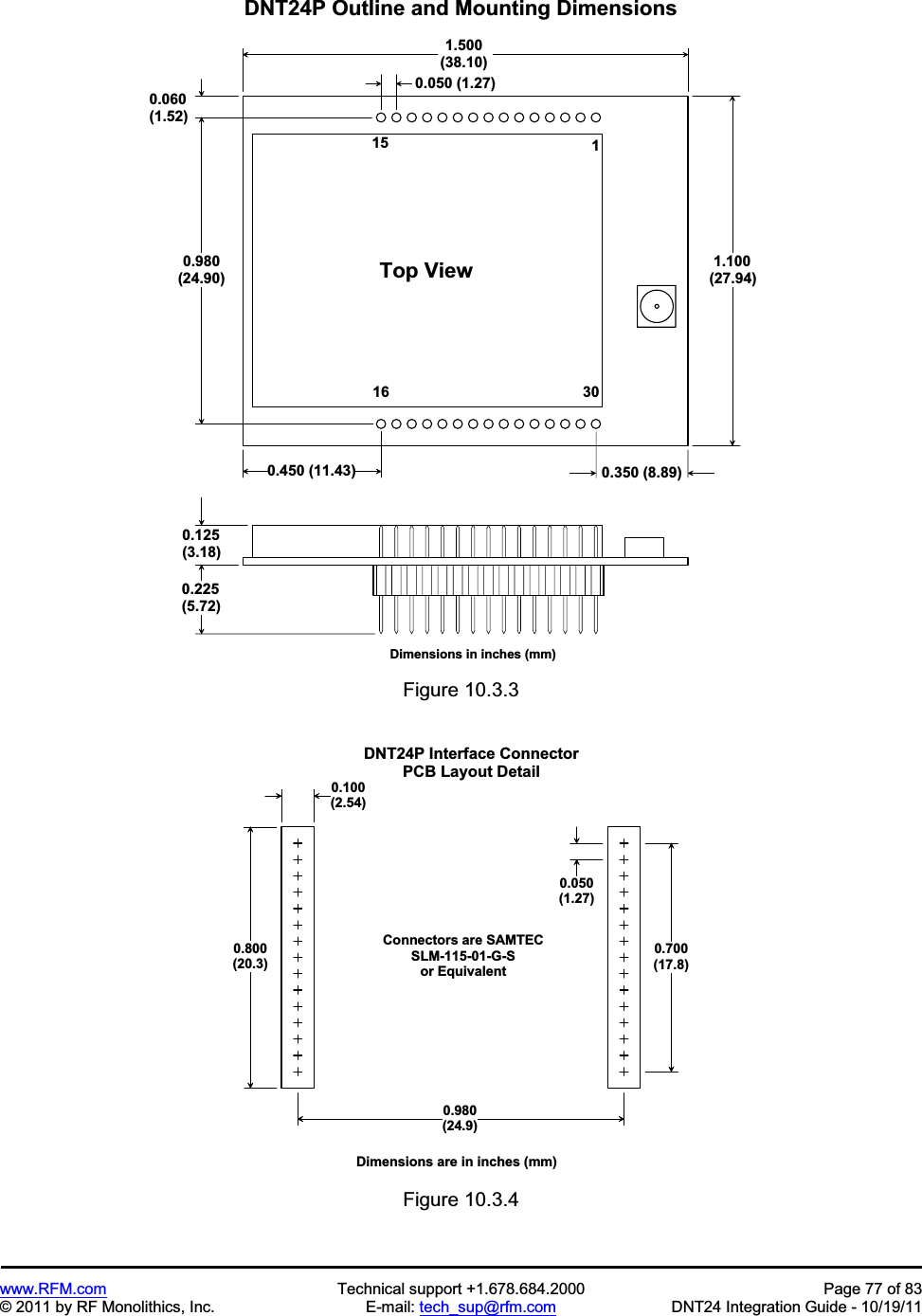 www.RFM.com Technical support +1.678.684.2000 Page 77 of 83 © 2011 by RF Monolithics, Inc. E-mail: tech_sup@rfm.com DNT24 Integration Guide - 10/19/11 0 . 0 6 0( 1 . 5 2 )1 . 5 0 0( 3 8 . 1 0 ) 1 . 1 0 0( 2 7 . 9 4 )D N T 2 4 P O u t l i n e a n d M o u n t i n g D i m e n s i o n s0 . 0 5 0 ( 1 . 2 7 )1T o p V i e w0 . 1 2 5( 3 . 1 8 )1 51 6 3 0D i m e n s i o n s i n i n c h e s ( m m )0 . 4 5 0 ( 1 1 . 4 3 )0 . 2 2 5( 5 . 7 2 )0 . 9 8 0( 2 4 . 9 0 )0 . 3 5 0 ( 8 . 8 9 )Figure 10.3.3 0 . 9 8 0( 2 4 . 9 )0 . 0 5 0( 1 . 2 7 )0 . 7 0 0( 1 7 . 8 )0 . 1 0 0( 2 . 5 4 )0 . 8 0 0( 2 0 . 3 )D N T 2 4 P I n t e r f a c e C o n n e c t o rP C B L a y o u t D e t a i lC o n n e c t o r s a r e S A M T E CS L M - 1 1 5 - 0 1 - G - So r E q u i v a l e n tD i m e n s i o n s a r e i n i n c h e s ( m m )Figure 10.3.4