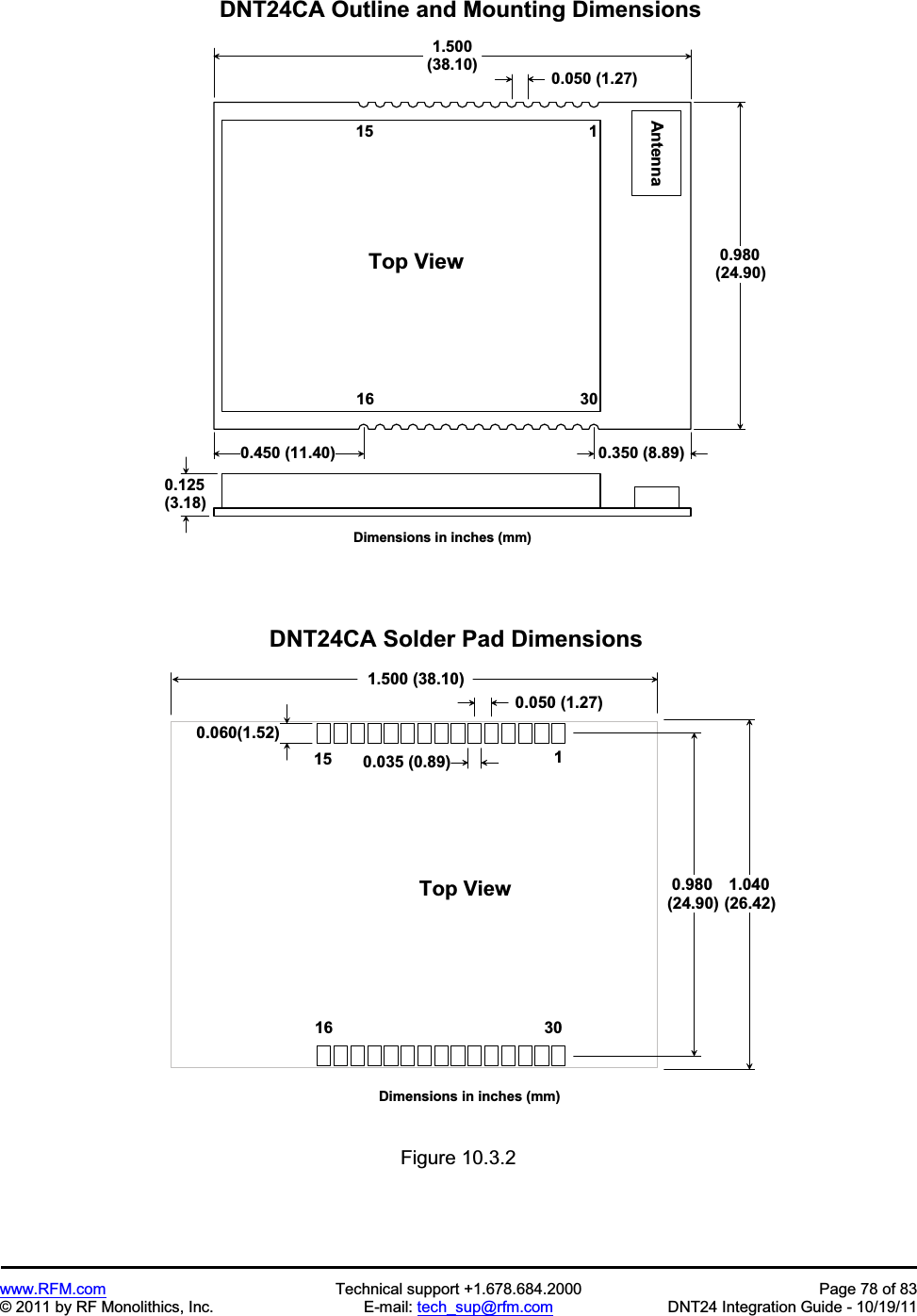 www.RFM.com Technical support +1.678.684.2000 Page 78 of 83 © 2011 by RF Monolithics, Inc. E-mail: tech_sup@rfm.com DNT24 Integration Guide - 10/19/11 1 . 5 0 0( 3 8 . 1 0 ) 0 . 9 8 0( 2 4 . 9 0 )D N T 2 4 C A O u t l i n e a n d M o u n t i n g D i m e n s i o n s0 . 0 5 0 ( 1 . 2 7 )1T o p V i e w0 . 1 2 5( 3 . 1 8 )1 51 6 3 0D i m e n s i o n s i n i n c h e s ( m m )0 . 4 5 0 ( 1 1 . 4 0 ) 0 . 3 5 0 ( 8 . 8 9 )A n t e n n a0 . 0 6 0 ( 1 . 5 2 )1 . 5 0 0 ( 3 8 . 1 0 ) 0 . 9 8 0( 2 4 . 9 0 )D N T 2 4 C A S o l d e r P a d D i m e n s i o n s0 . 0 5 0 ( 1 . 2 7 )1T o p V i e w1 51 6 3 0D i m e n s i o n s i n i n c h e s ( m m )0 . 0 3 5 ( 0 . 8 9 ) 1 . 0 4 0( 2 6 . 4 2 )Figure 10.3.2