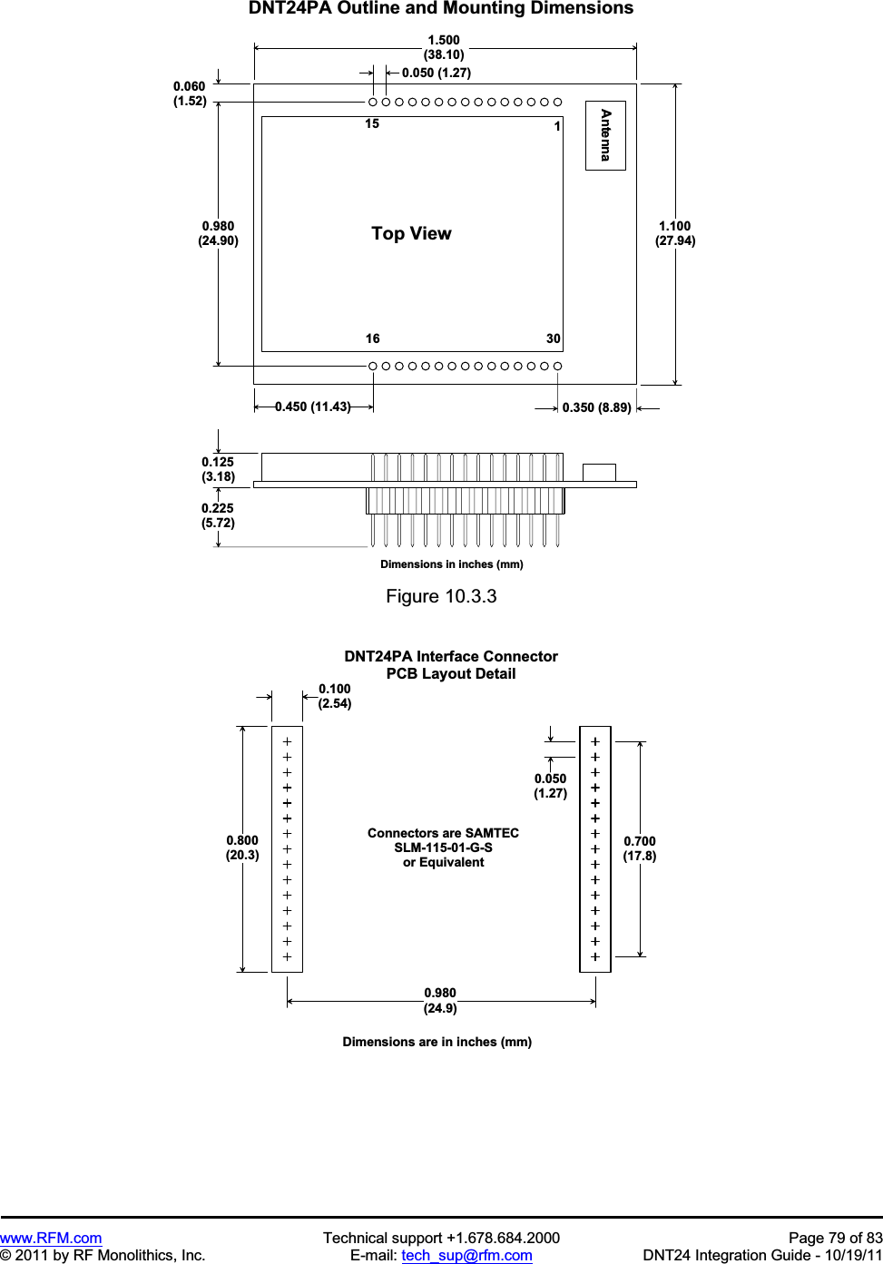www.RFM.com Technical support +1.678.684.2000 Page 79 of 83 © 2011 by RF Monolithics, Inc. E-mail: tech_sup@rfm.com DNT24 Integration Guide - 10/19/11 0 . 0 6 0( 1 . 5 2 )1 . 5 0 0( 3 8 . 1 0 ) 1 . 1 0 0( 2 7 . 9 4 )D N T 2 4 P A O u t l i n e a n d M o u n t i n g D i m e n s i o n s0 . 0 5 0 ( 1 . 2 7 )1T o p V i e w0 . 1 2 5( 3 . 1 8 )1 51 6 3 0D i m e n s i o n s i n i n c h e s ( m m )0 . 4 5 0 ( 1 1 . 4 3 )0 . 2 2 5( 5 . 7 2 )0 . 9 8 0( 2 4 . 9 0 )0 . 3 5 0 ( 8 . 8 9 )A n t e n n aFigure 10.3.3 0.980( 2 4 . 9 )0 . 0 5 0( 1 . 2 7 )0 . 7 0 0( 1 7 . 8 )0.100( 2 . 5 4 )0 . 8 0 0( 2 0 . 3 )D N T 2 4 P A I n t e r f a c e C o n n e c t o rP C B L a y o u t D e t a i lC o n n e c t o r s a r e S A M T E CS L M - 1 1 5 - 0 1 - G - So r E q u i v a l e n tD i m e n s i o n s a r e i n i n c h e s ( m m )